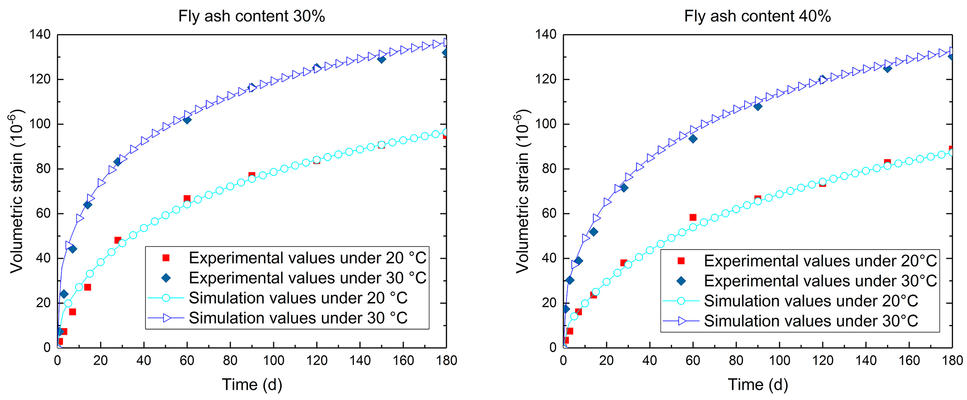 Materials 14 03162 g002