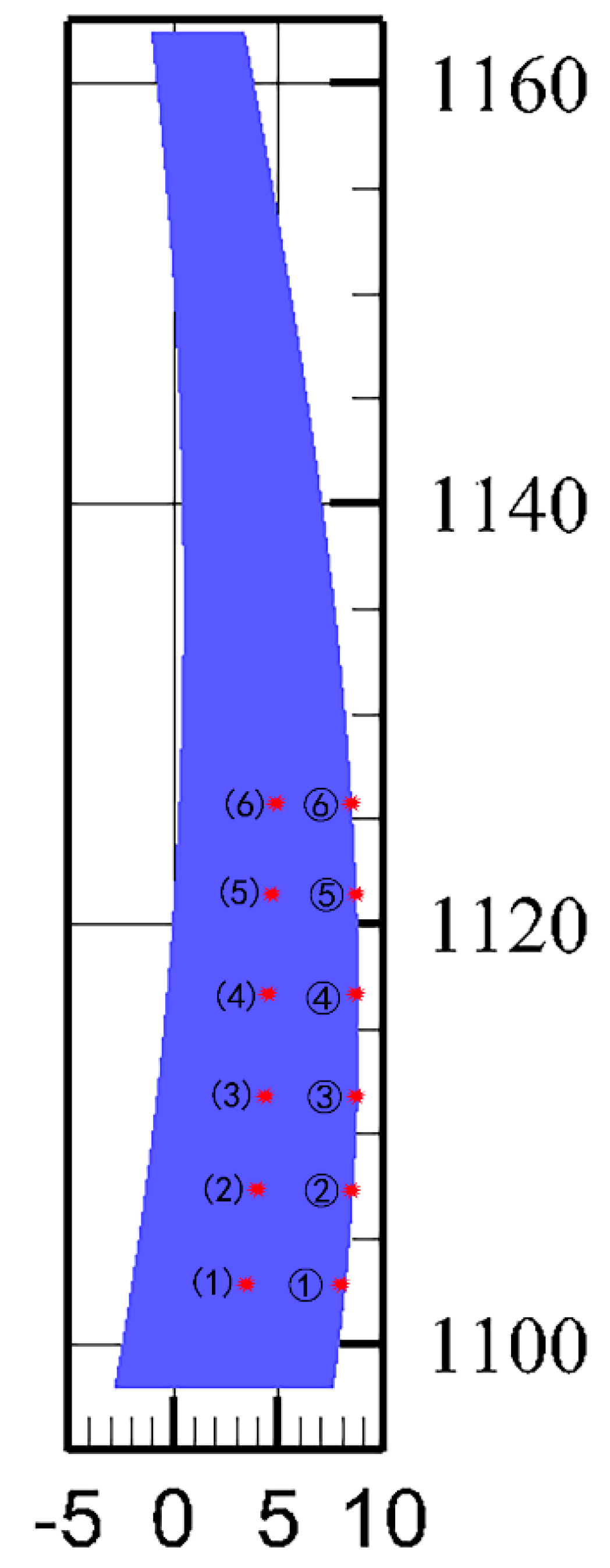 Materials 14 03162 g006