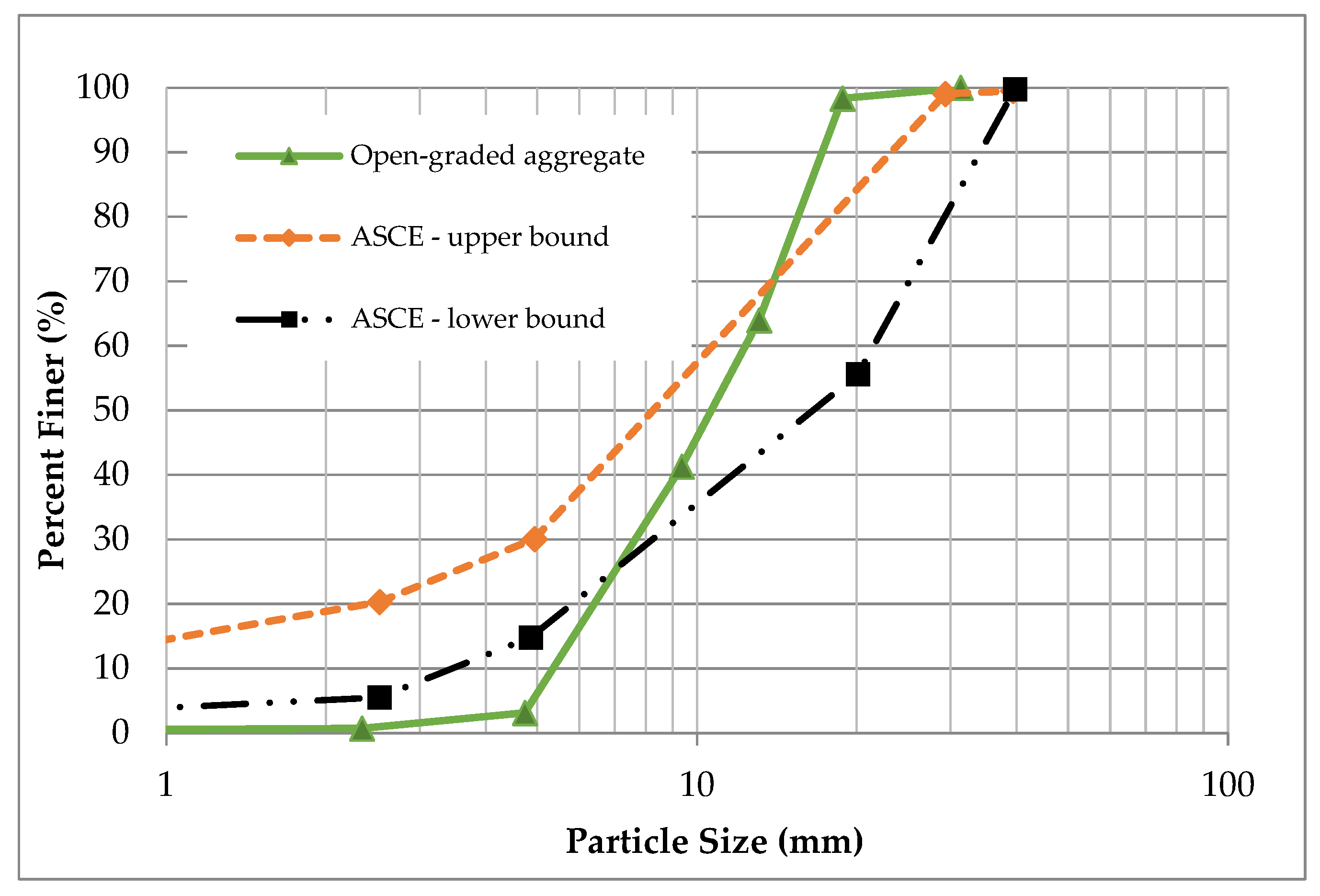 Materials 14 03165 g003 Materials 14 03165 g003