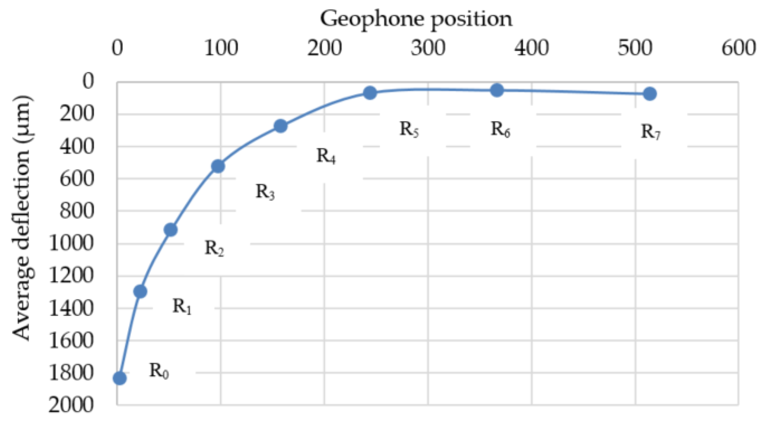 Materials 14 03165 g010 Materials 14 03165 g010