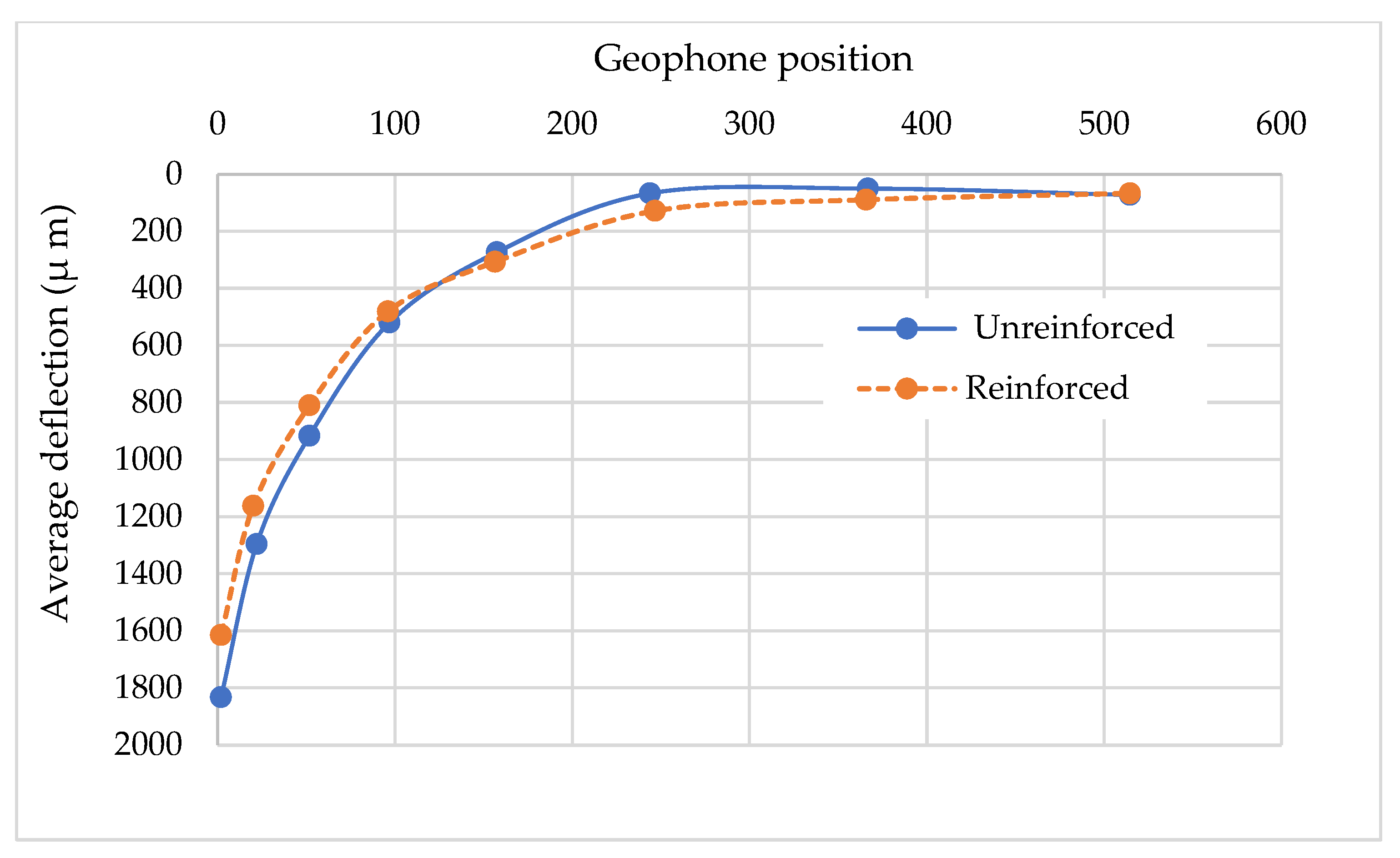 Materials 14 03165 g013 Materials 14 03165 g013