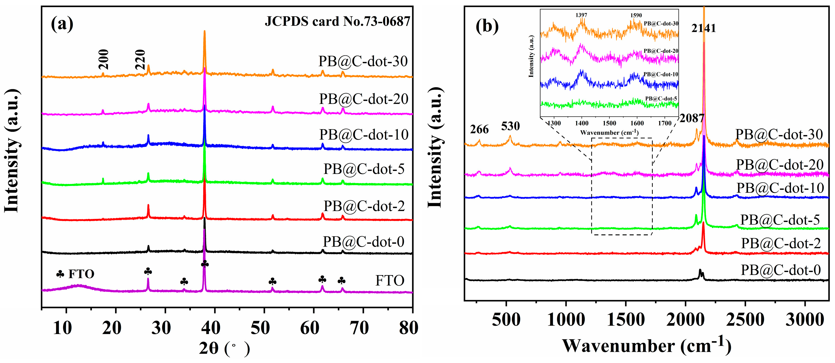 Materials 14 03166 g002