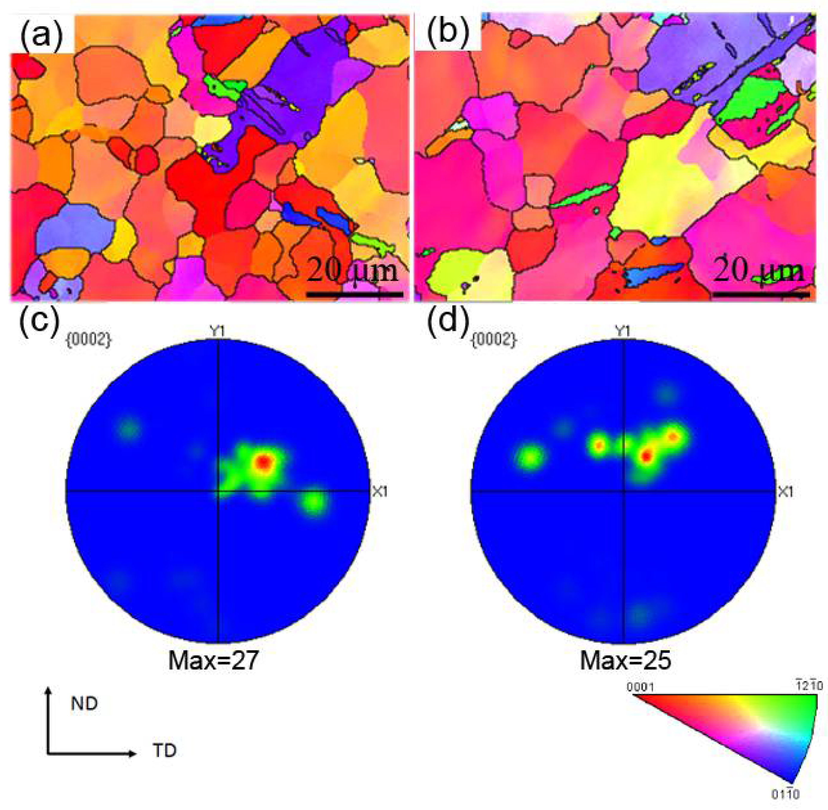 Materials 14 03168 g007 Materials 14 03168 g007