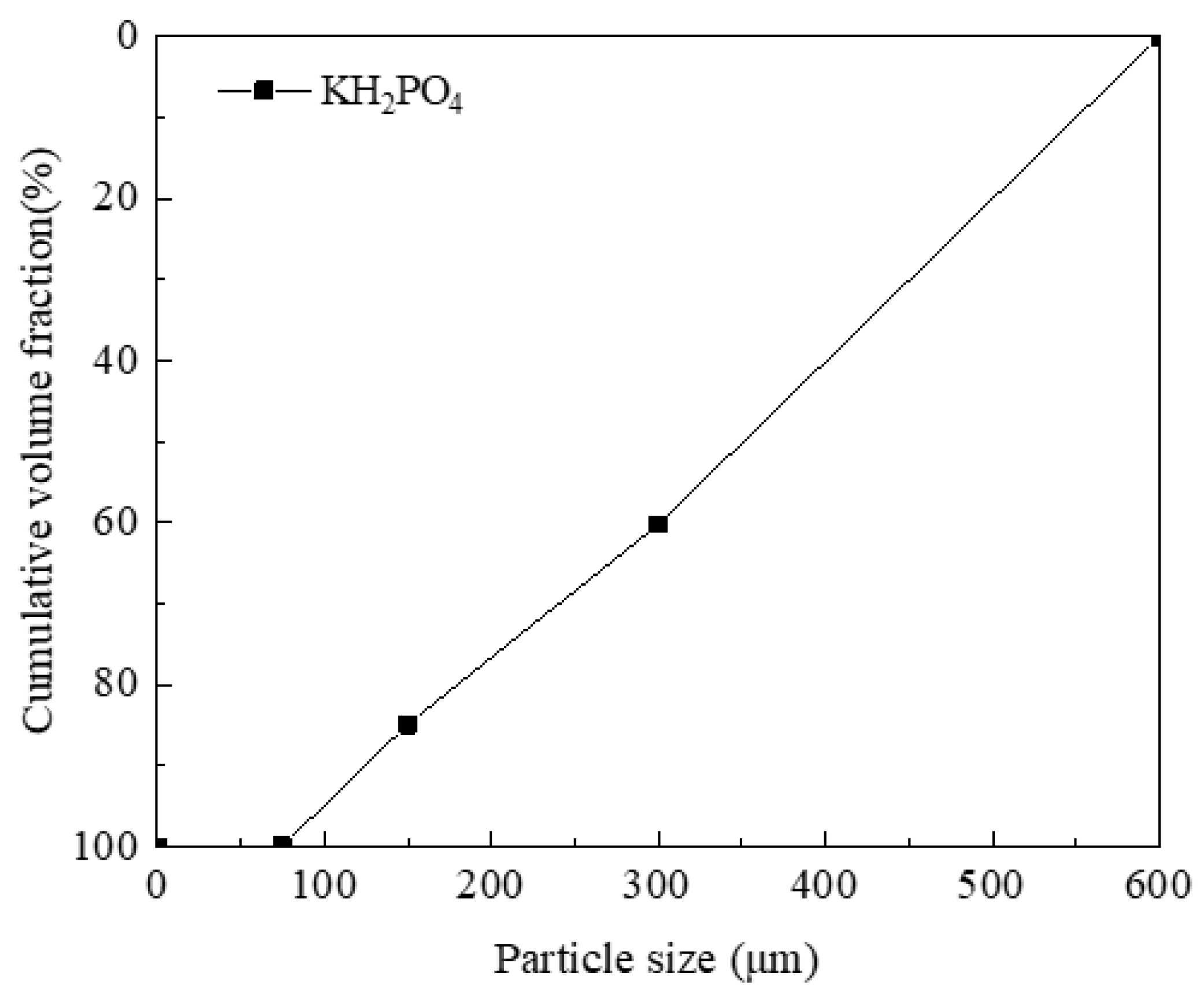Materials 14 03169 g002 Materials 14 03169 g002