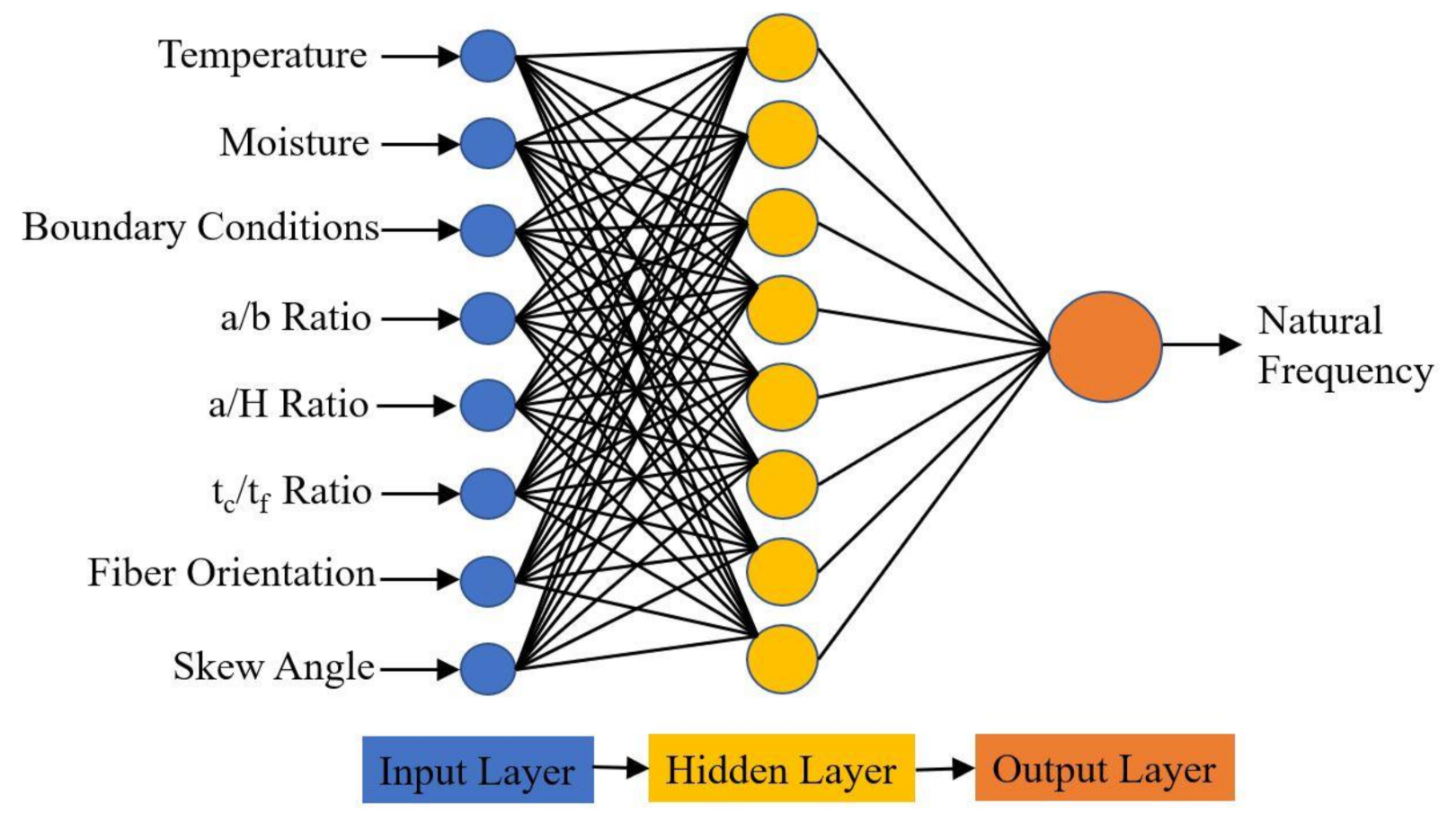 Materials 14 03170 g003