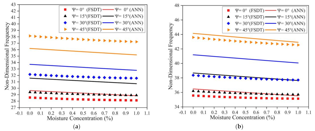 Materials 14 03170 g009