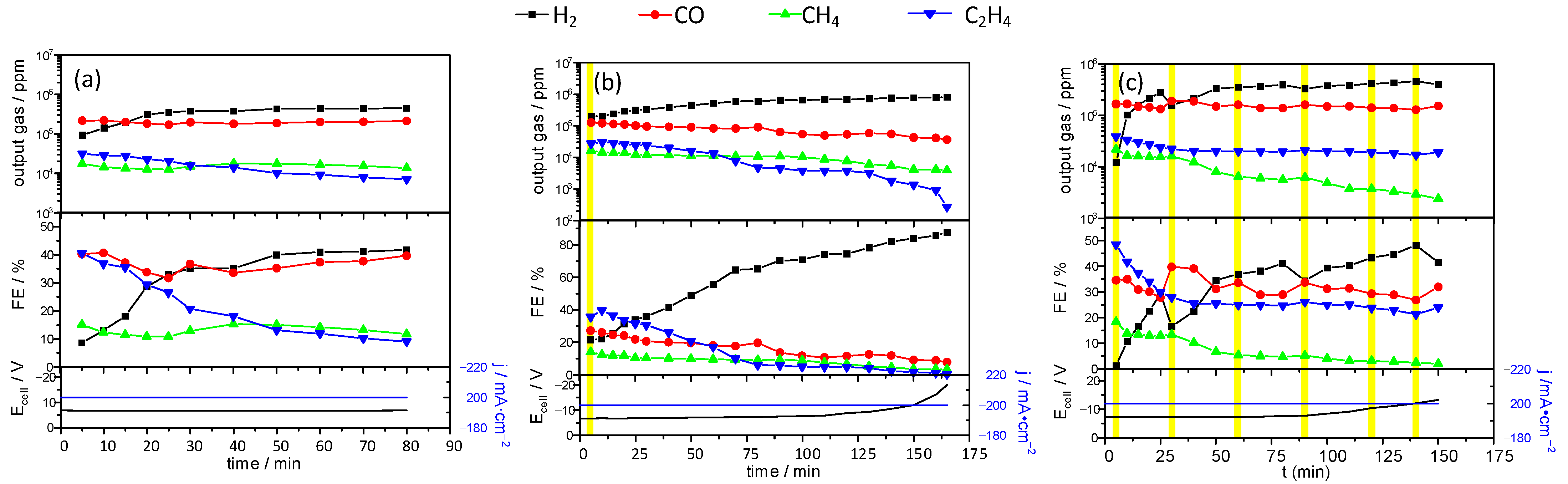 Materials 14 03171 g007
