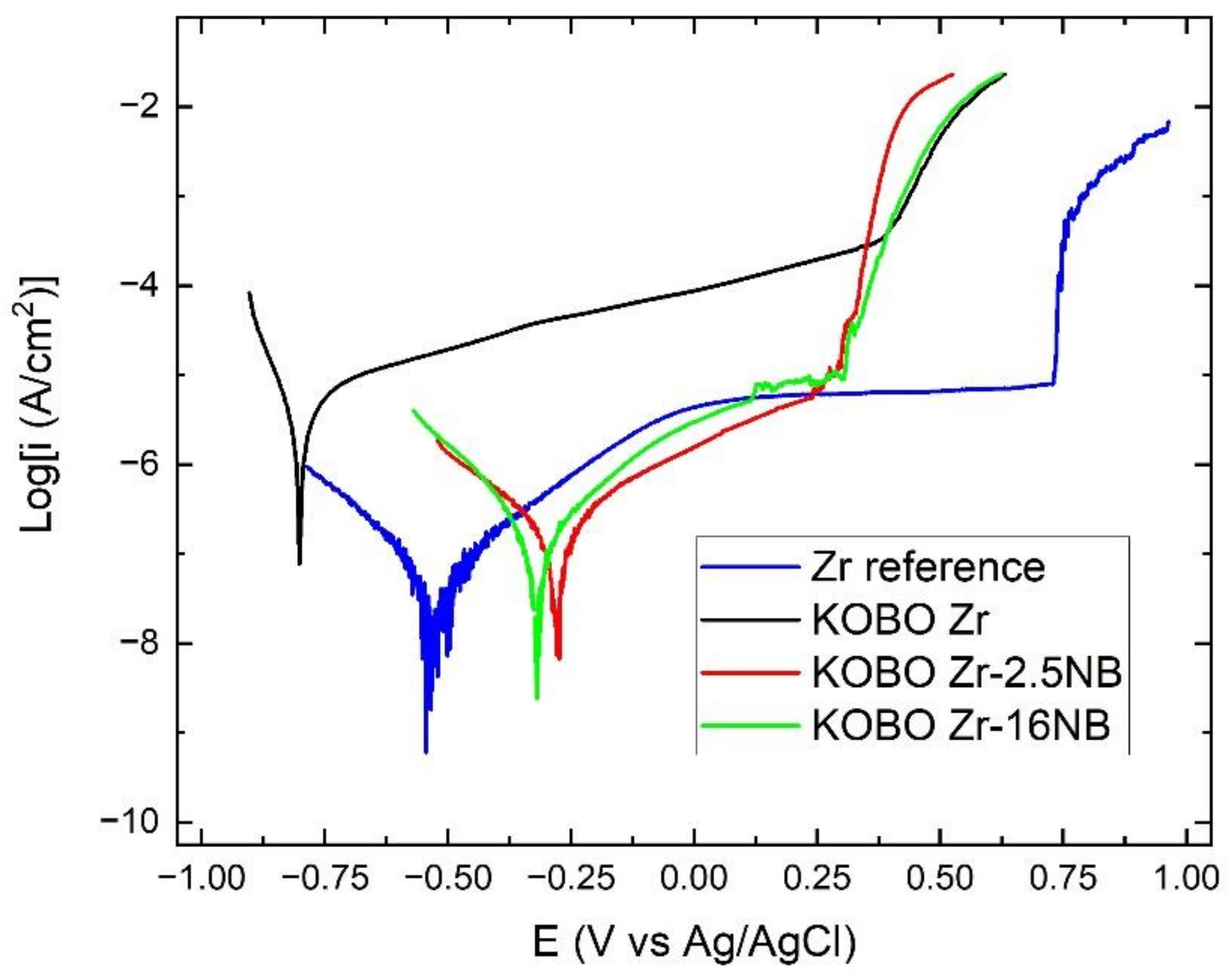 Materials 14 03172 g011 Materials 14 03172 g011