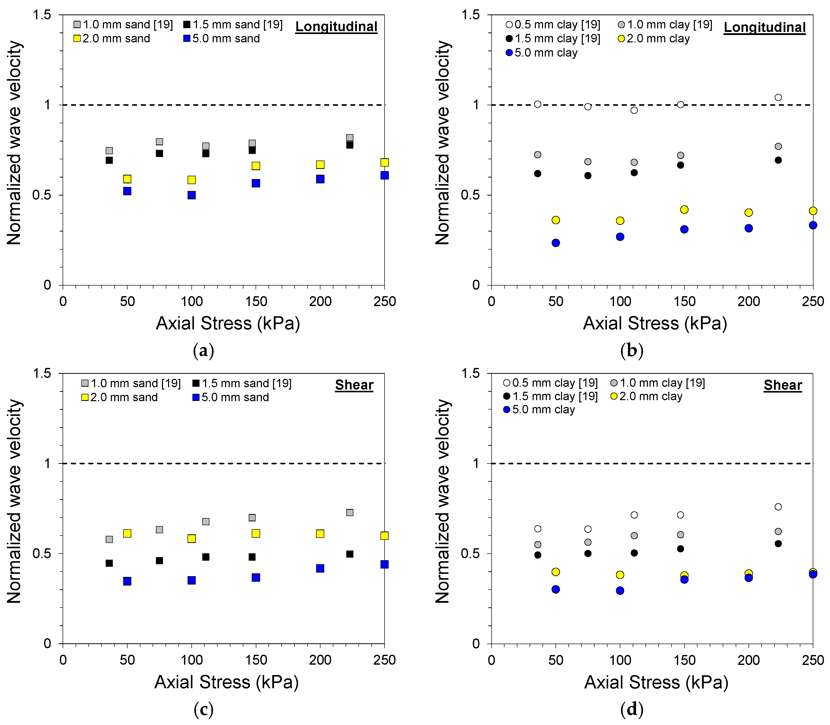 Materials 14 03173 g009 Materials 14 03173 g009