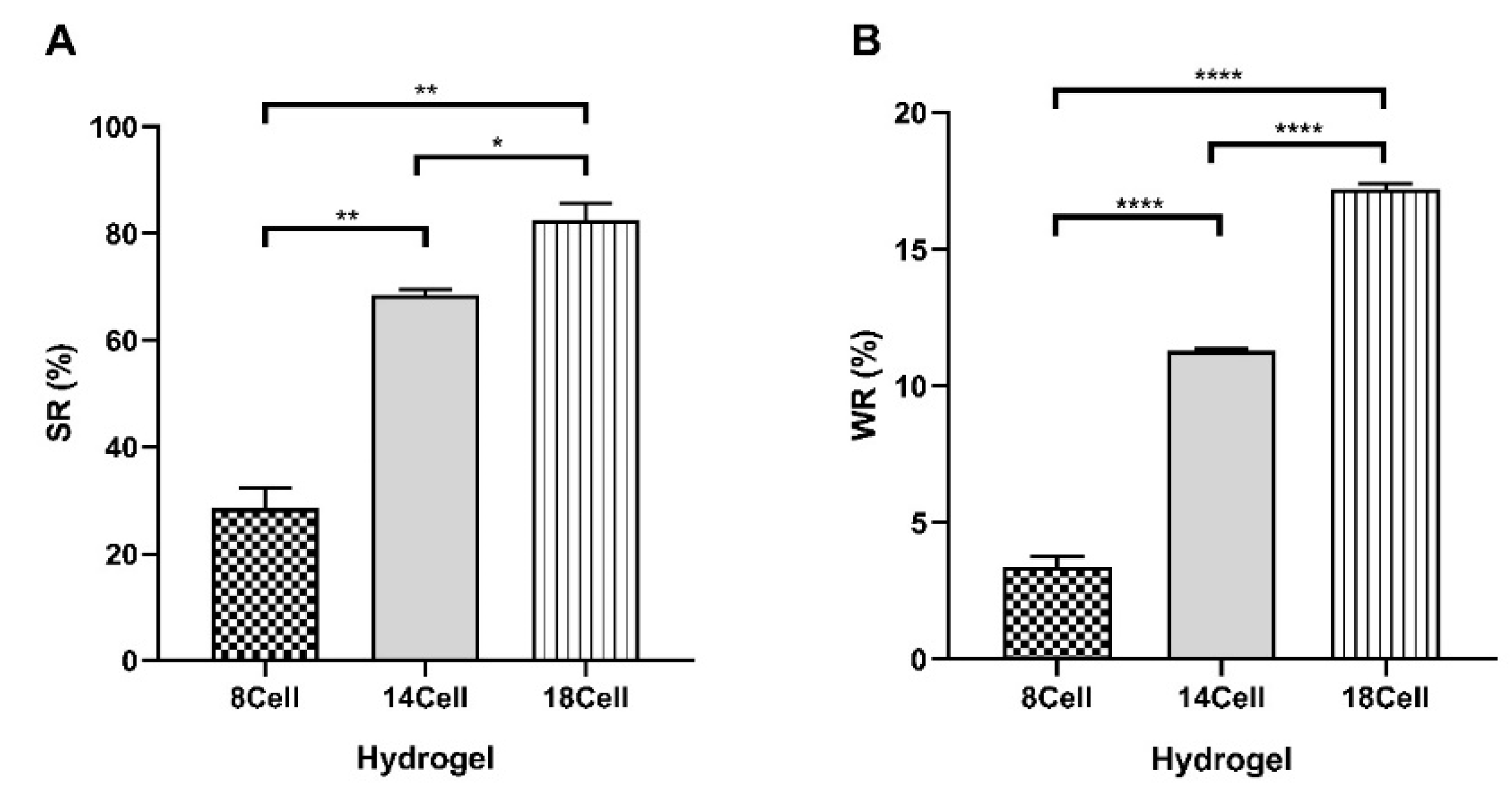 Materials 14 03175 g003 Materials 14 03175 g003