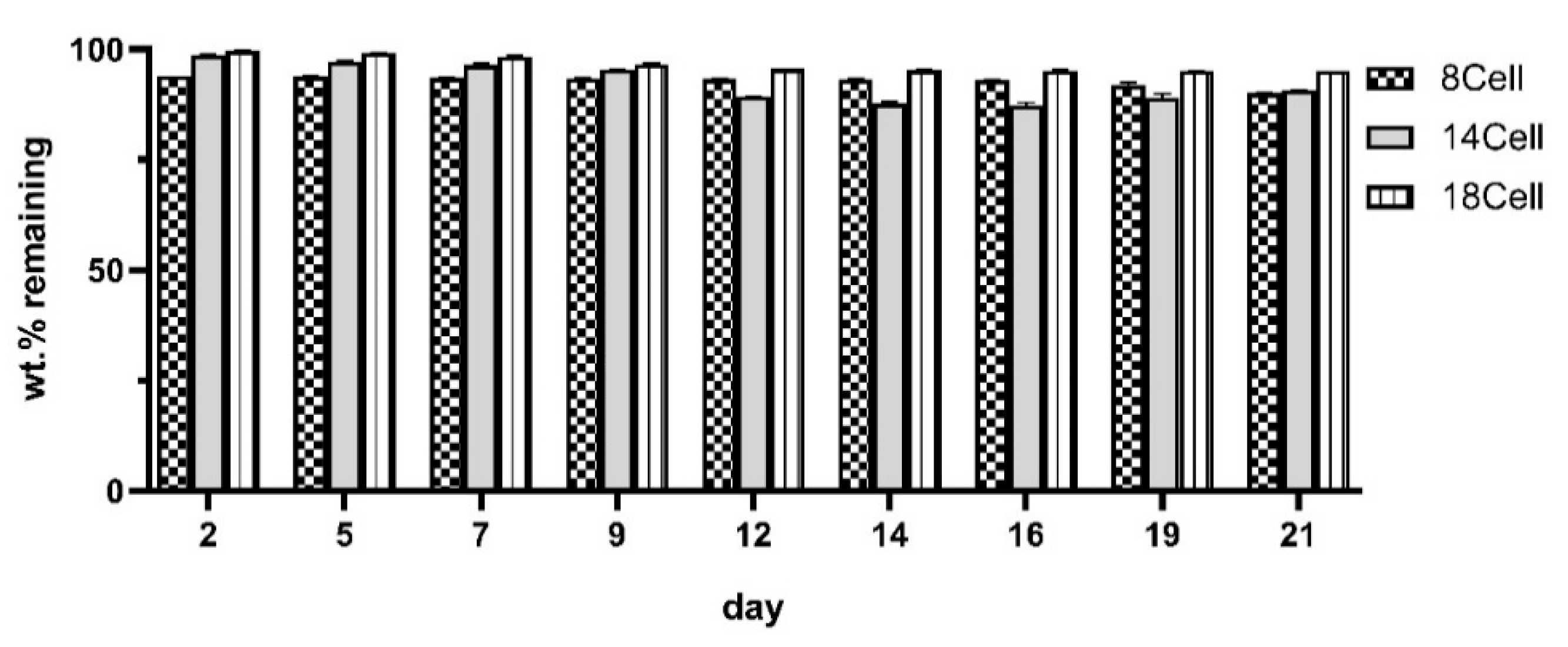 Materials 14 03175 g004 Materials 14 03175 g004
