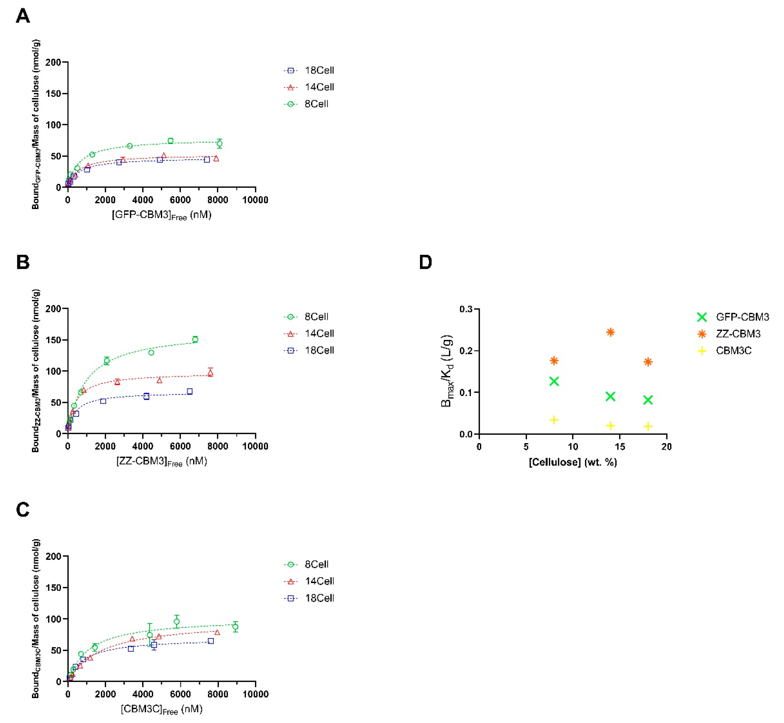 Materials 14 03175 g006 Materials 14 03175 g006