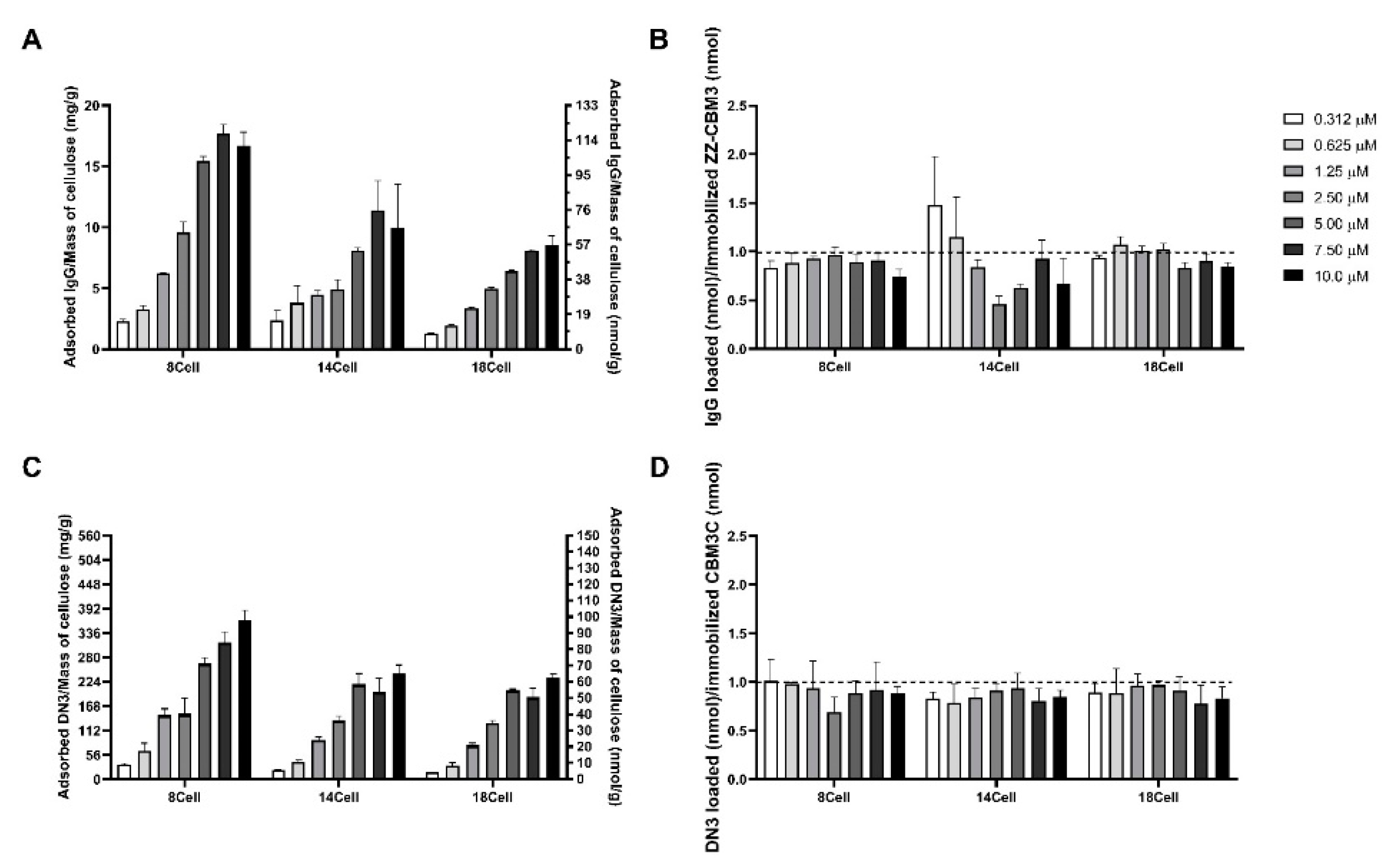 Materials 14 03175 g007 Materials 14 03175 g007