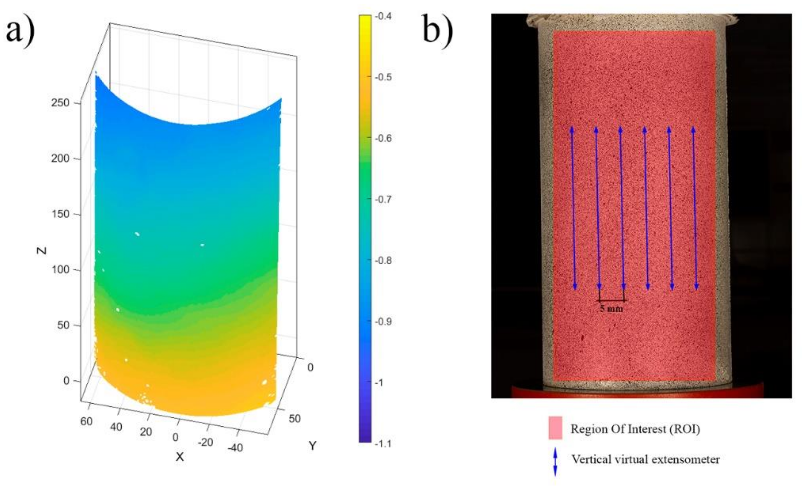 Materials 14 03177 g008