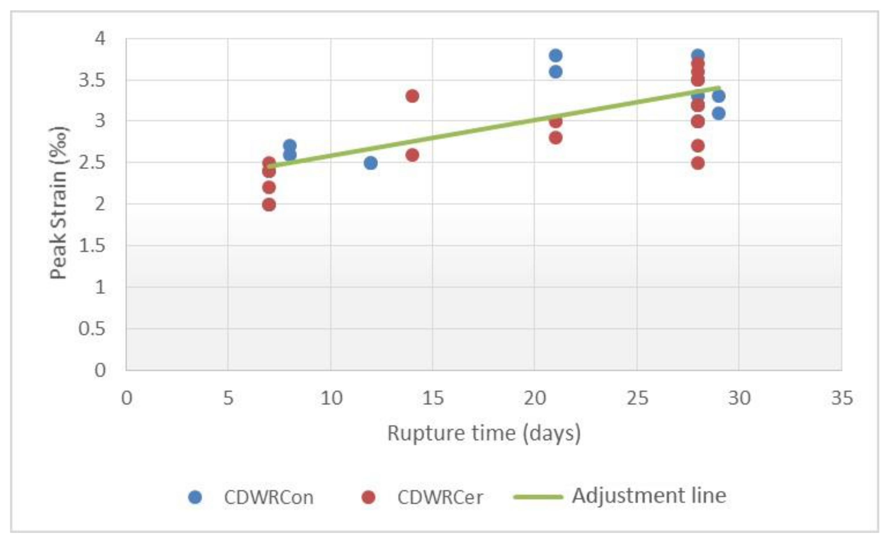 Materials 14 03177 g013