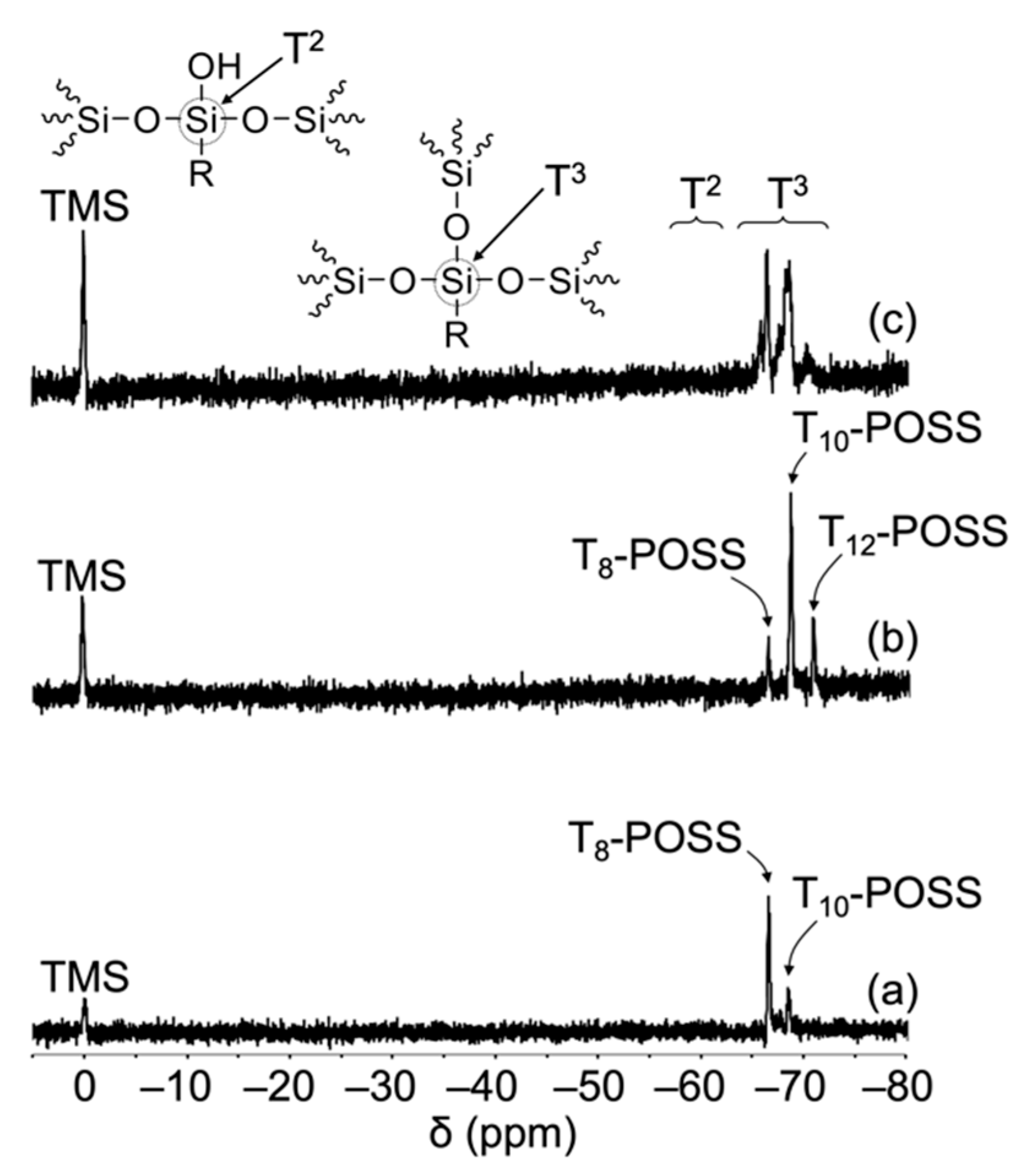 Materials 14 03178 g003