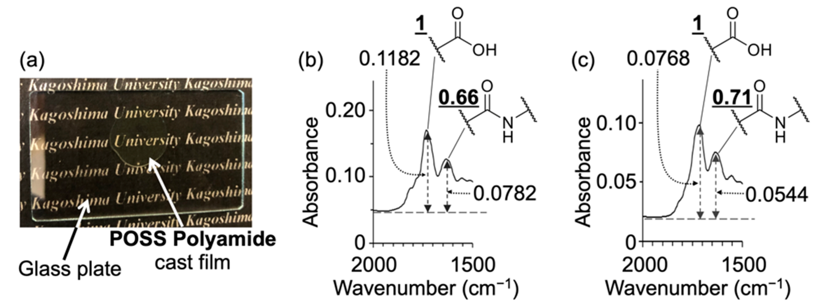 Materials 14 03178 g007