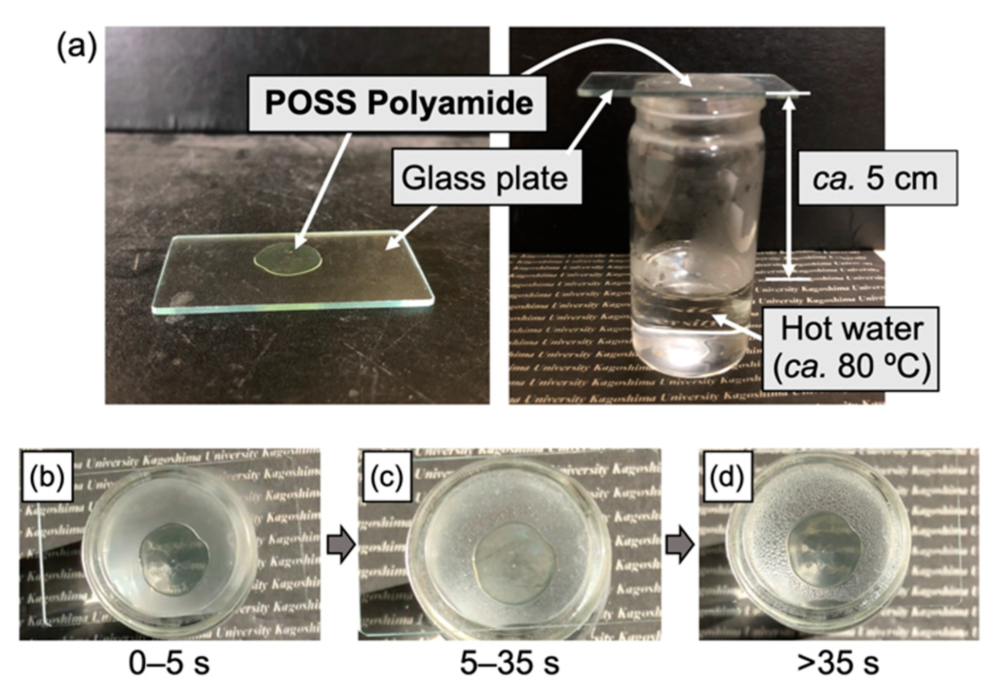 Materials 14 03178 g008