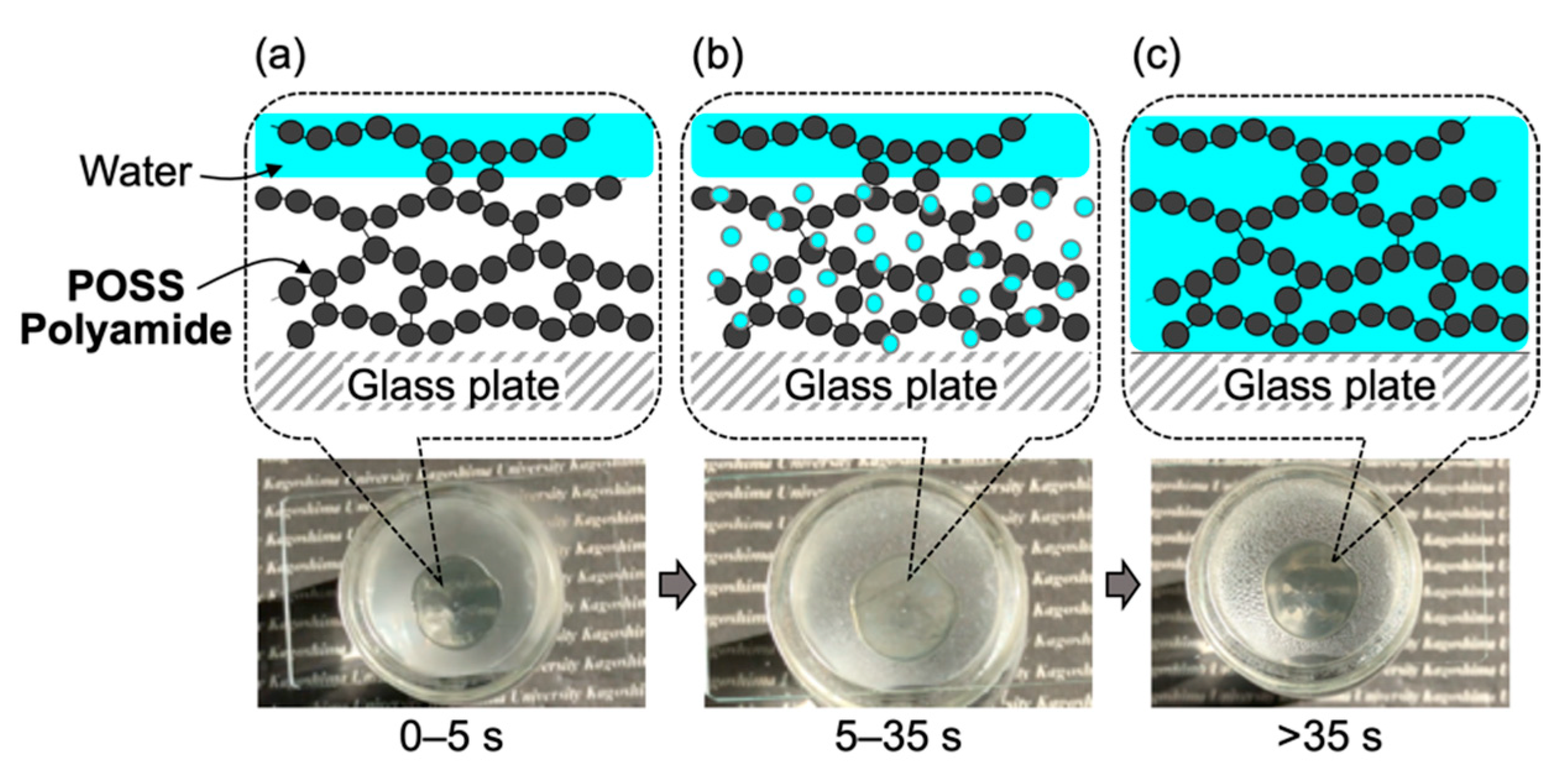 Materials 14 03178 g010
