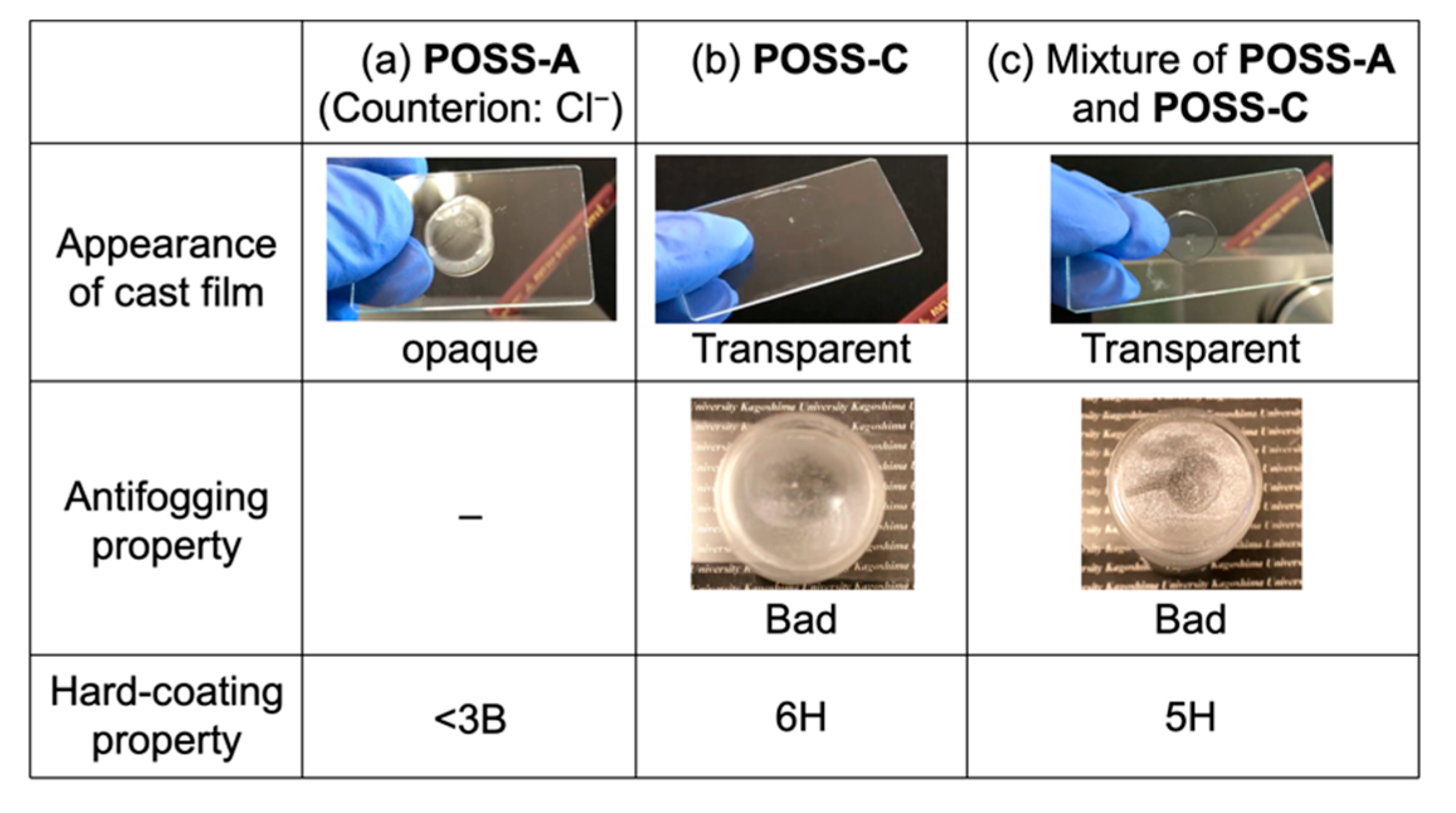 Materials 14 03178 g012
