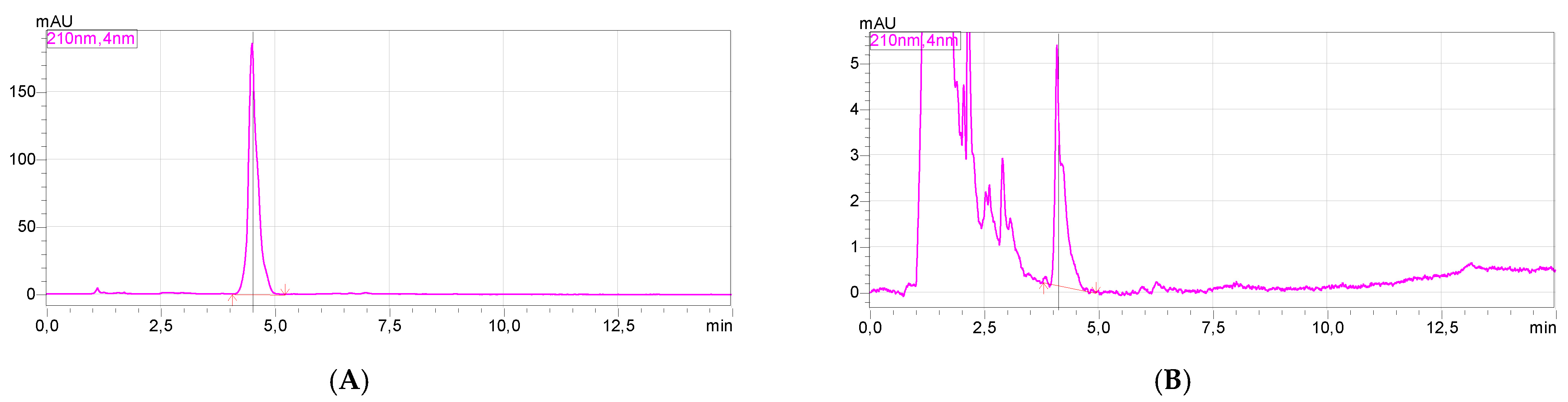Materials 14 03180 g008a Materials 14 03180 g008a