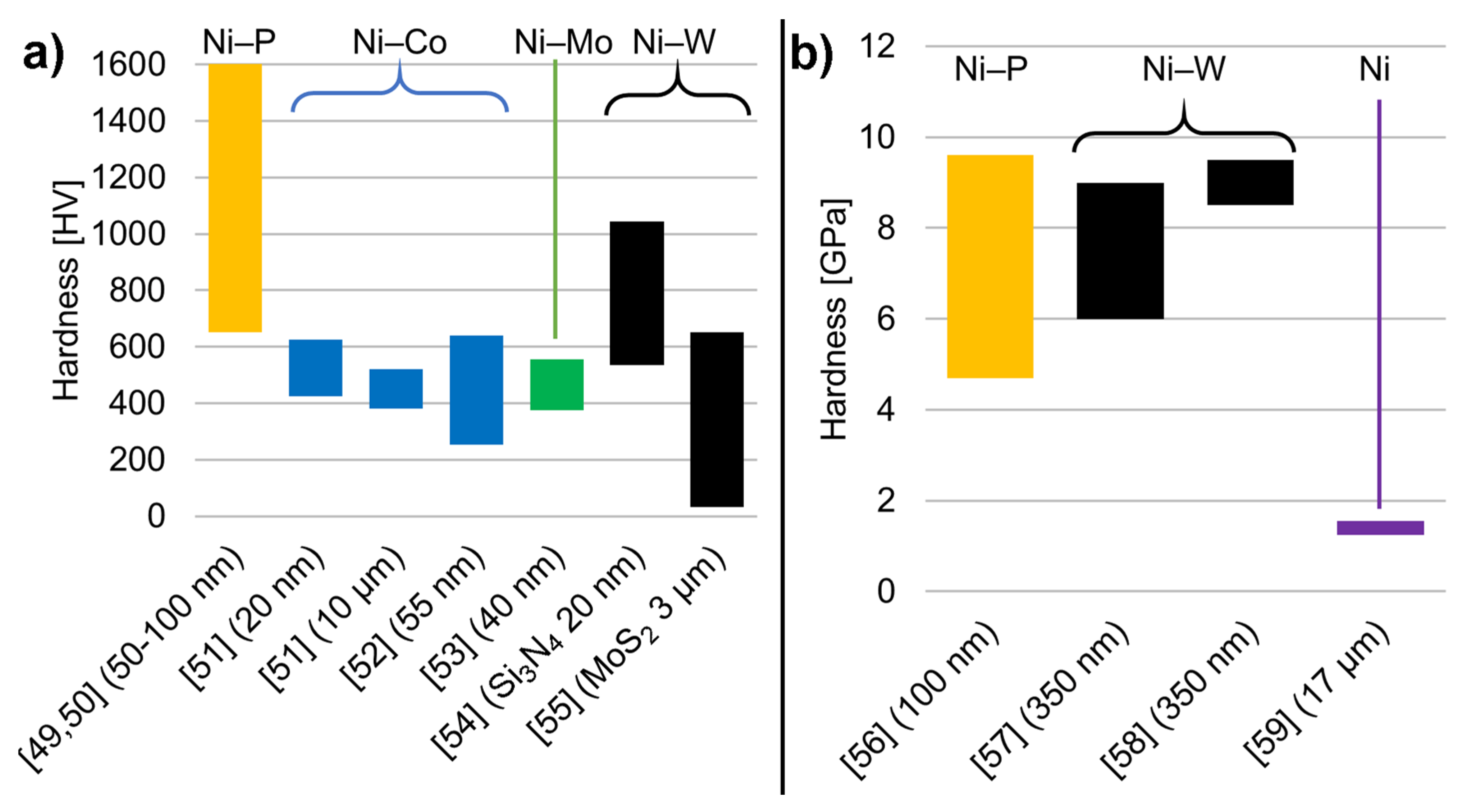 Materials 14 03181 g002