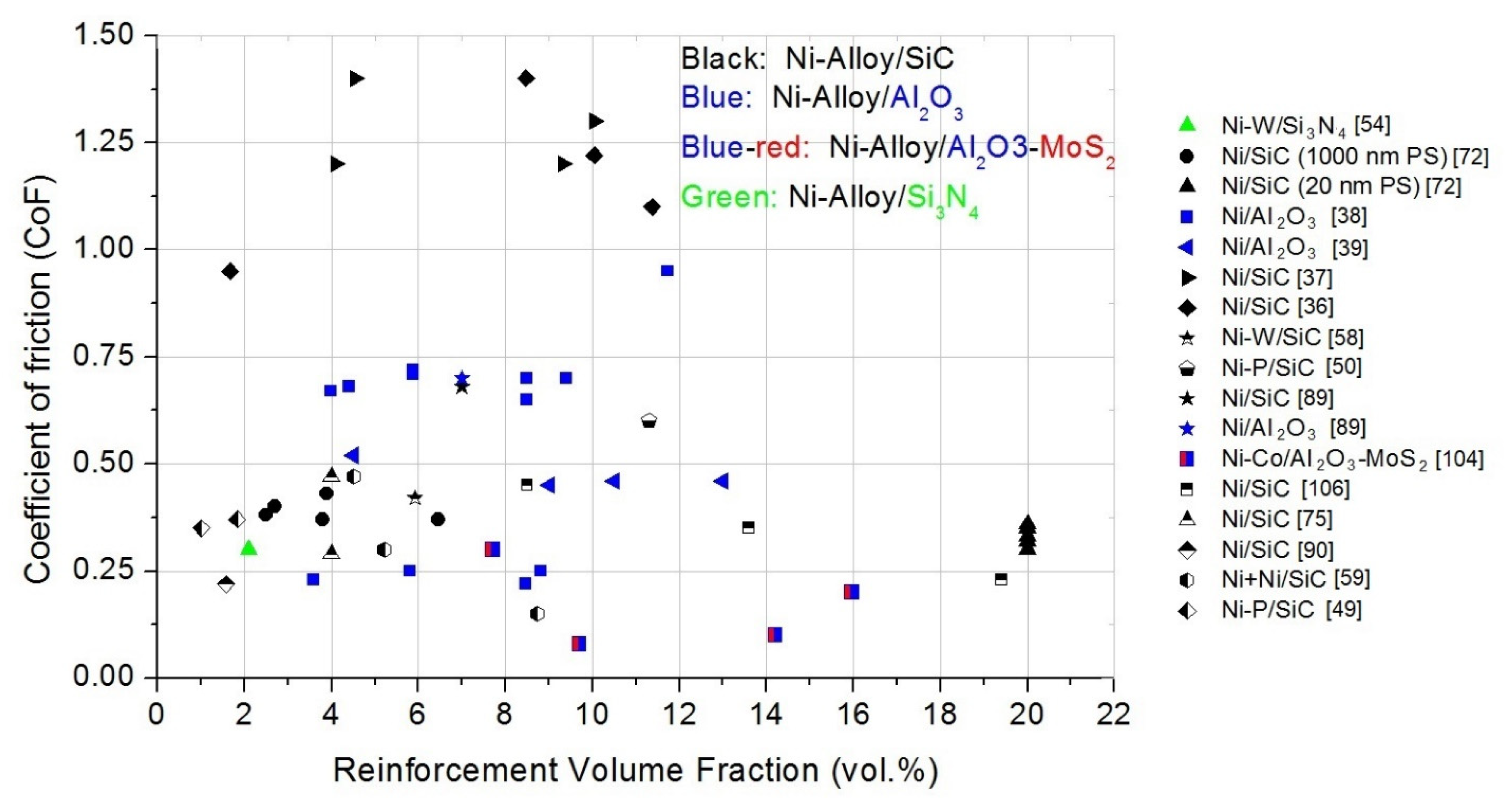 Materials 14 03181 g005