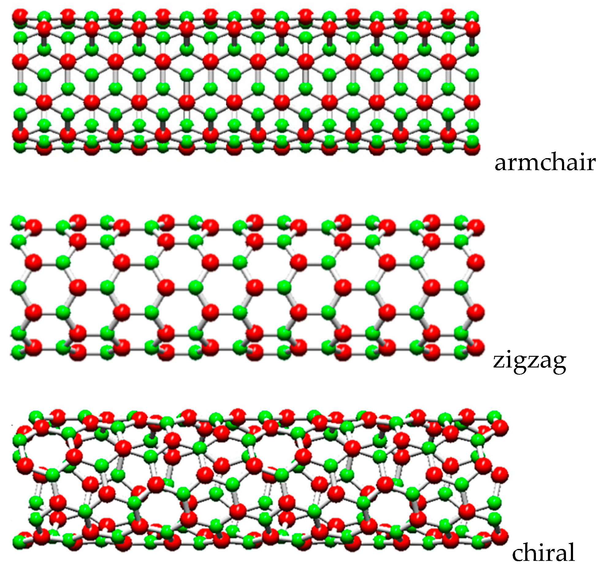 Materials 14 03183 g002 Materials 14 03183 g002