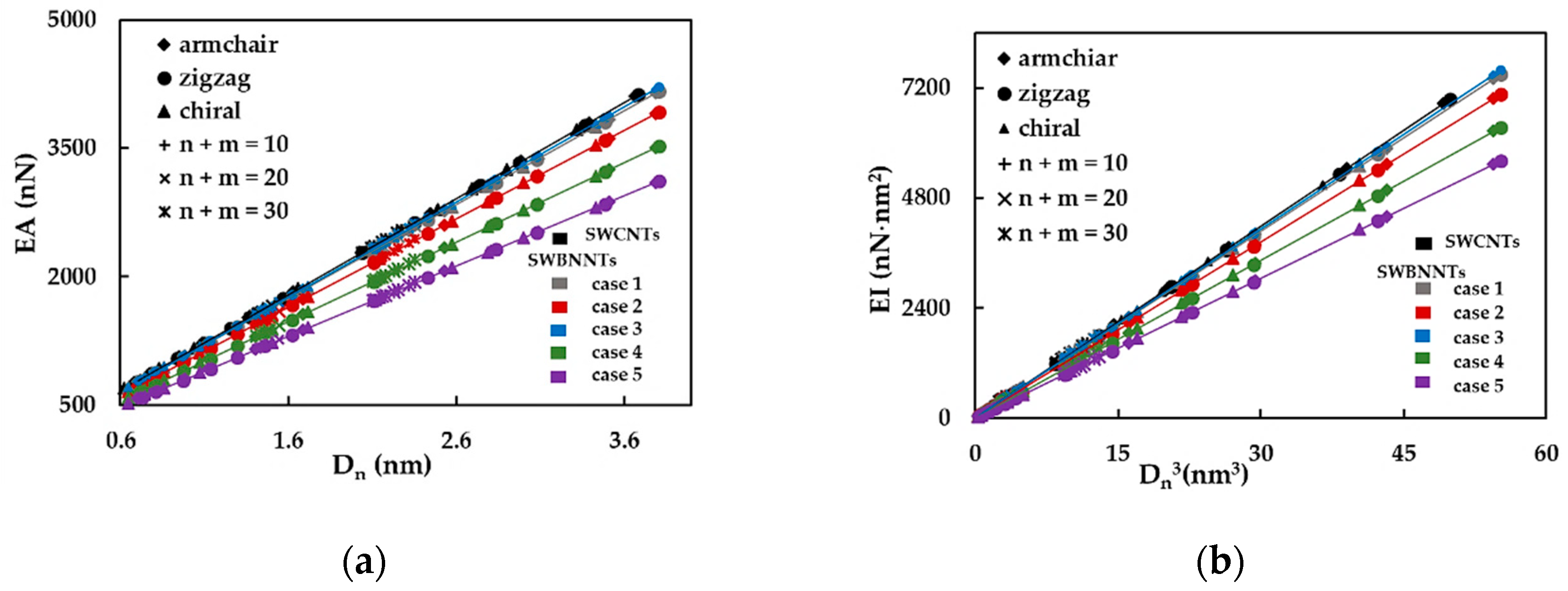 Materials 14 03183 g004a Materials 14 03183 g004a