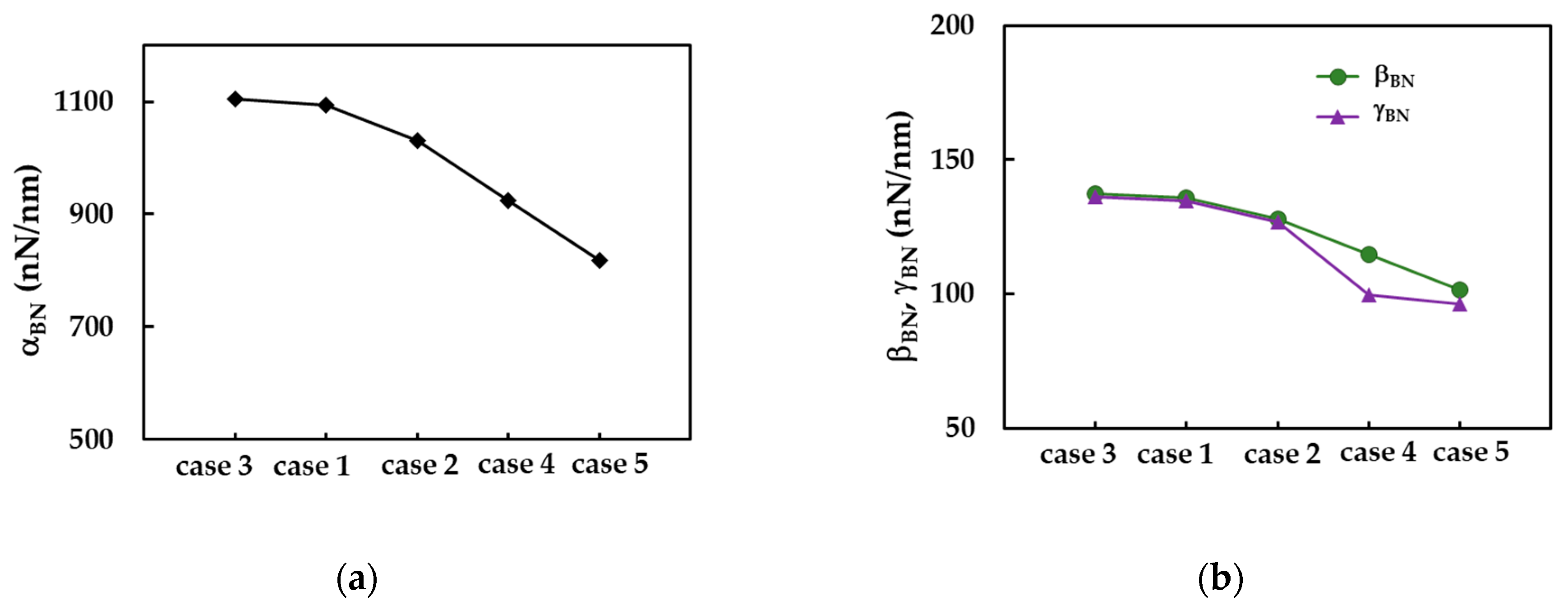 Materials 14 03183 g005 Materials 14 03183 g005