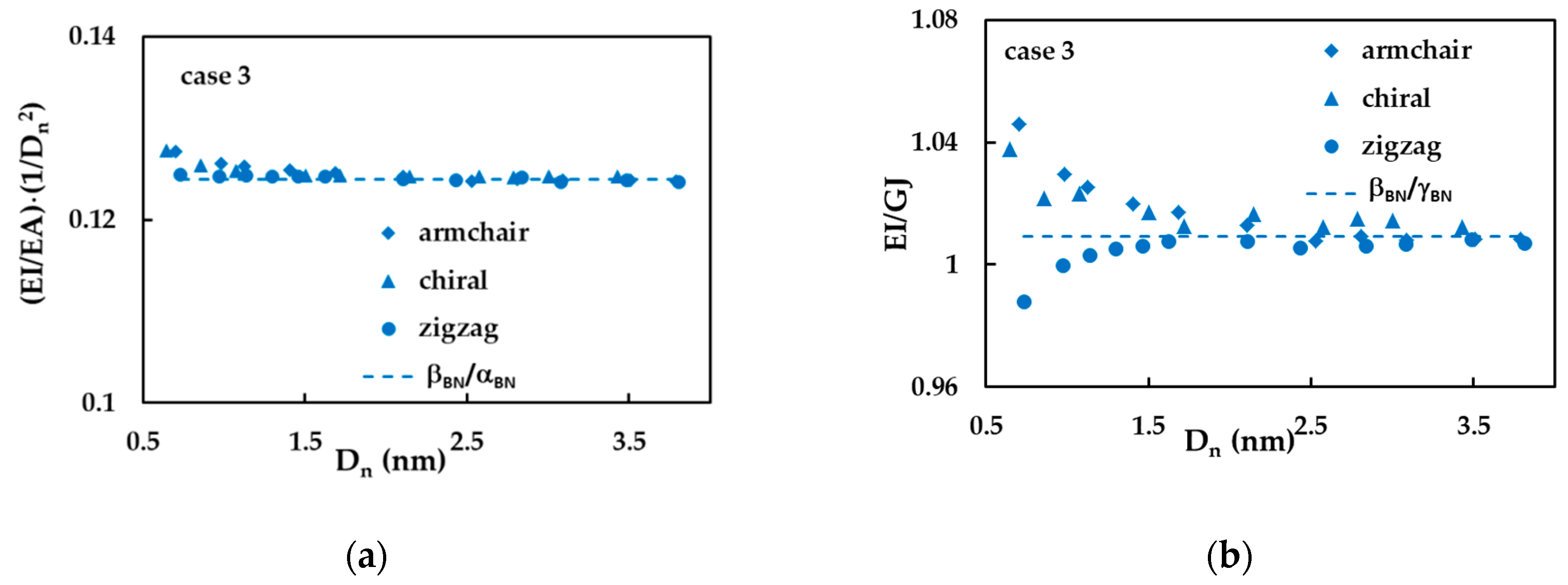 Materials 14 03183 g007 Materials 14 03183 g007