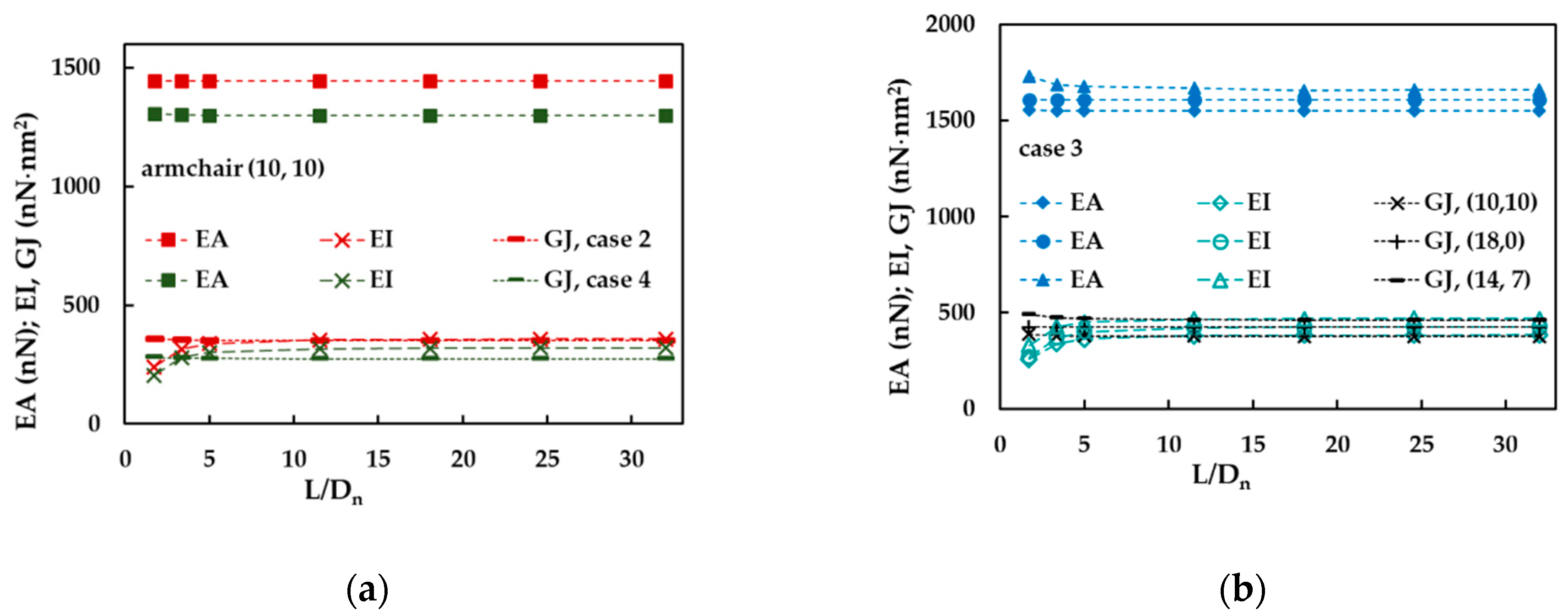 Materials 14 03183 g008 Materials 14 03183 g008