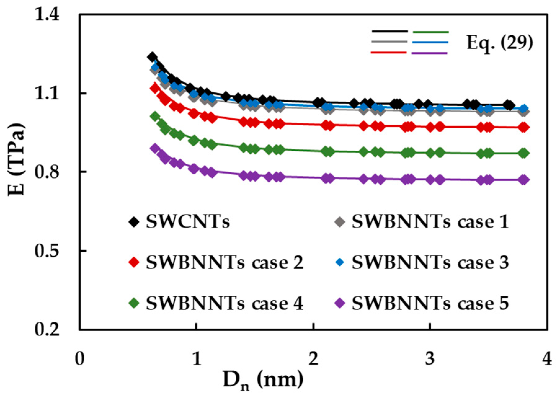 Materials 14 03183 g009 Materials 14 03183 g009