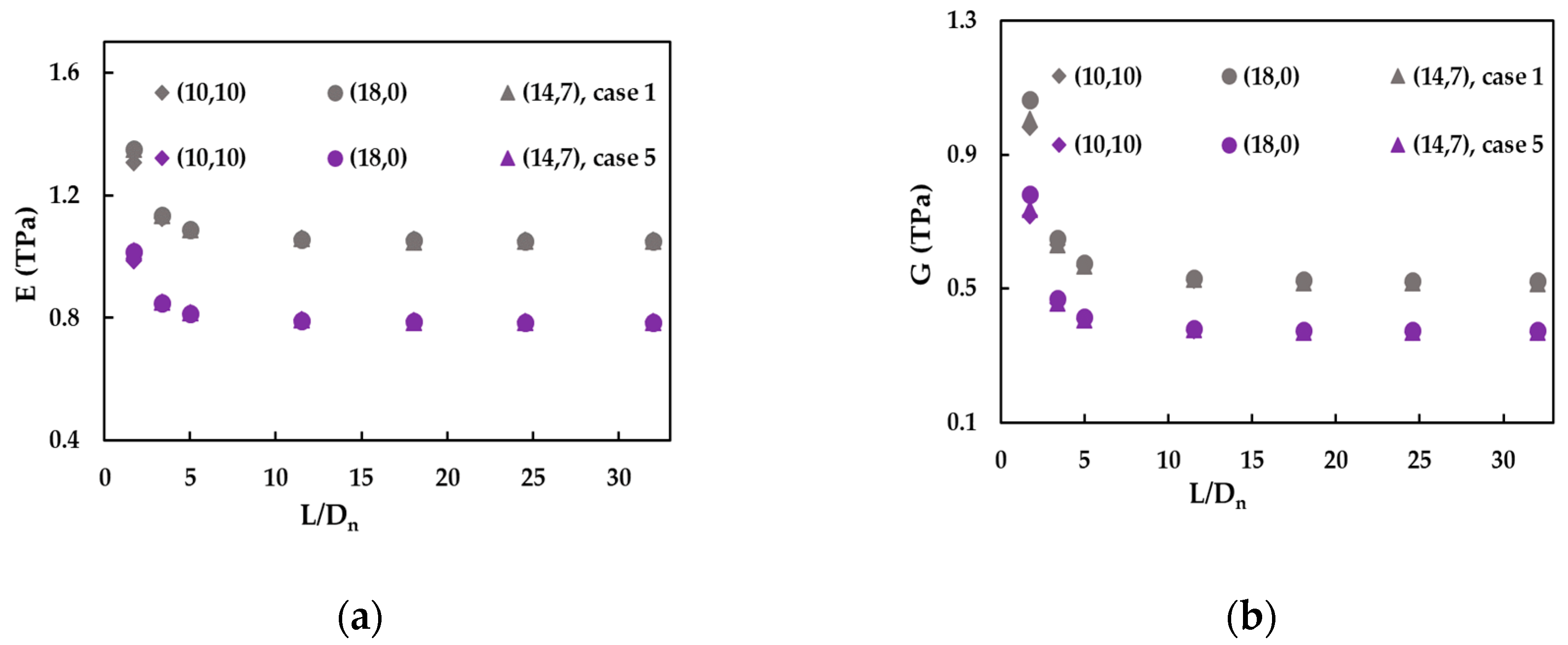 Materials 14 03183 g011 Materials 14 03183 g011