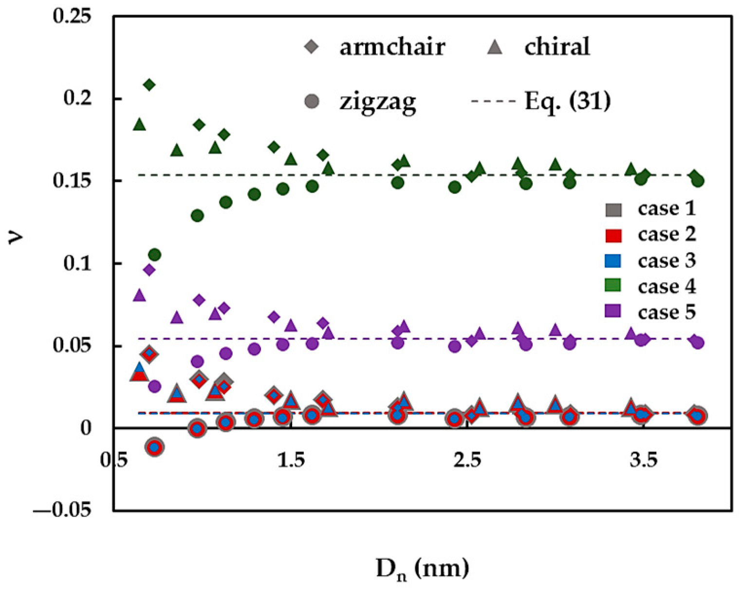 Materials 14 03183 g012 Materials 14 03183 g012