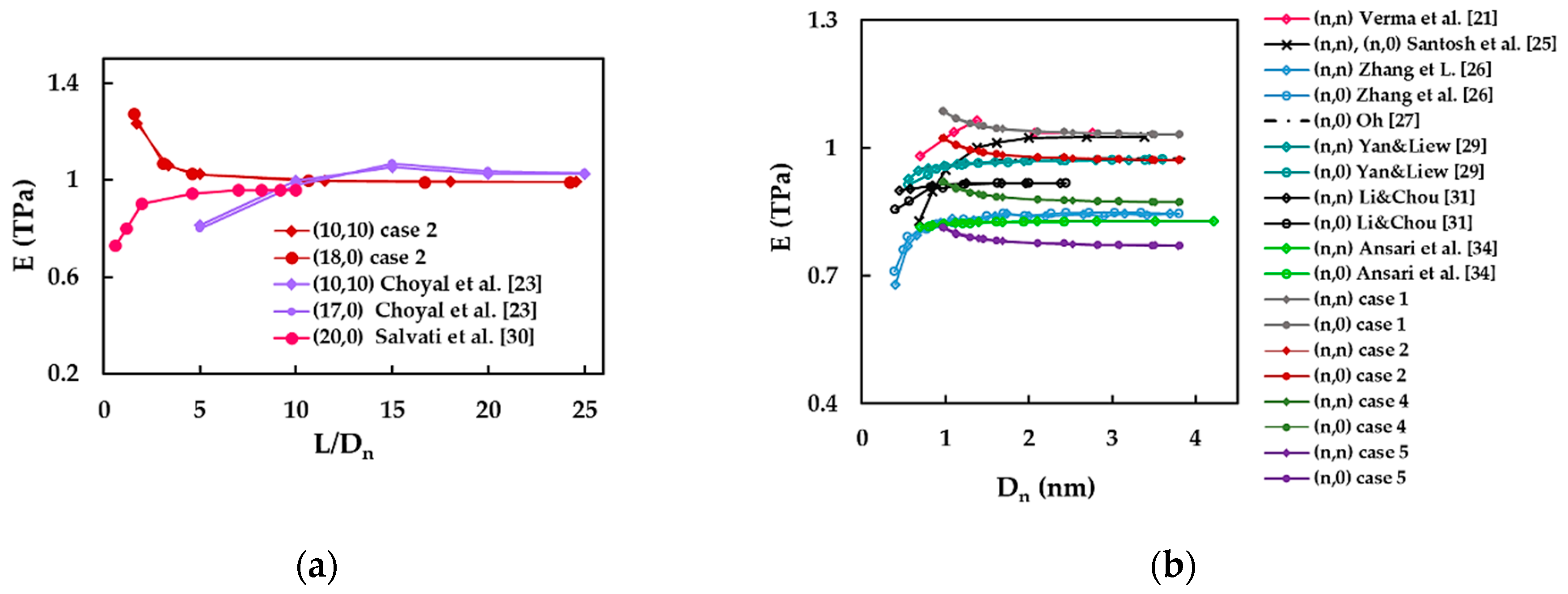 Materials 14 03183 g013 Materials 14 03183 g013