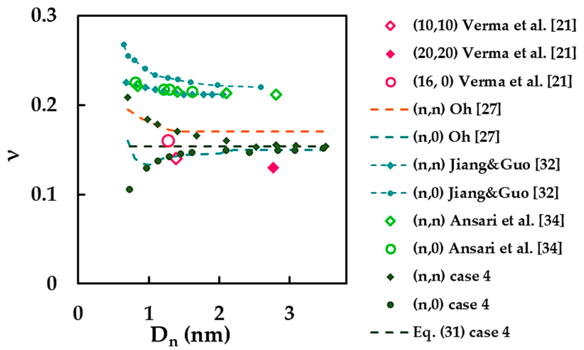 Materials 14 03183 g015 Materials 14 03183 g015