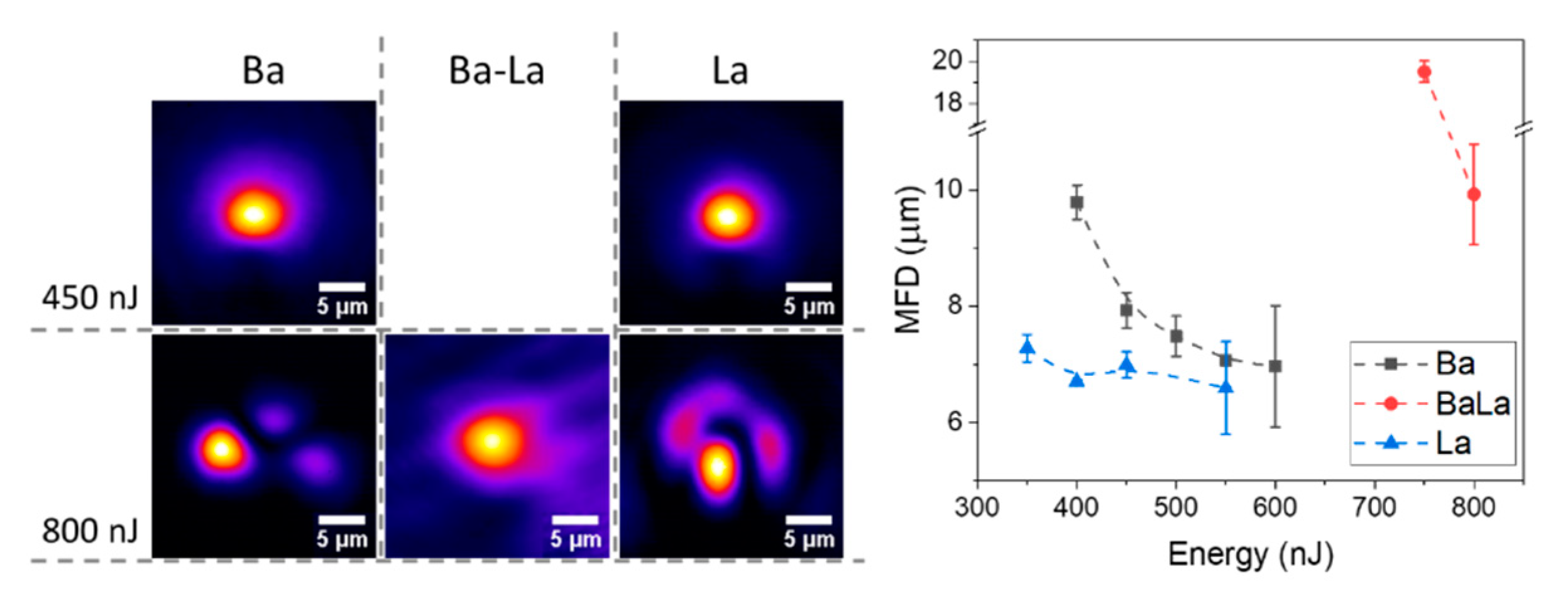 Materials 14 03185 g003 Materials 14 03185 g003