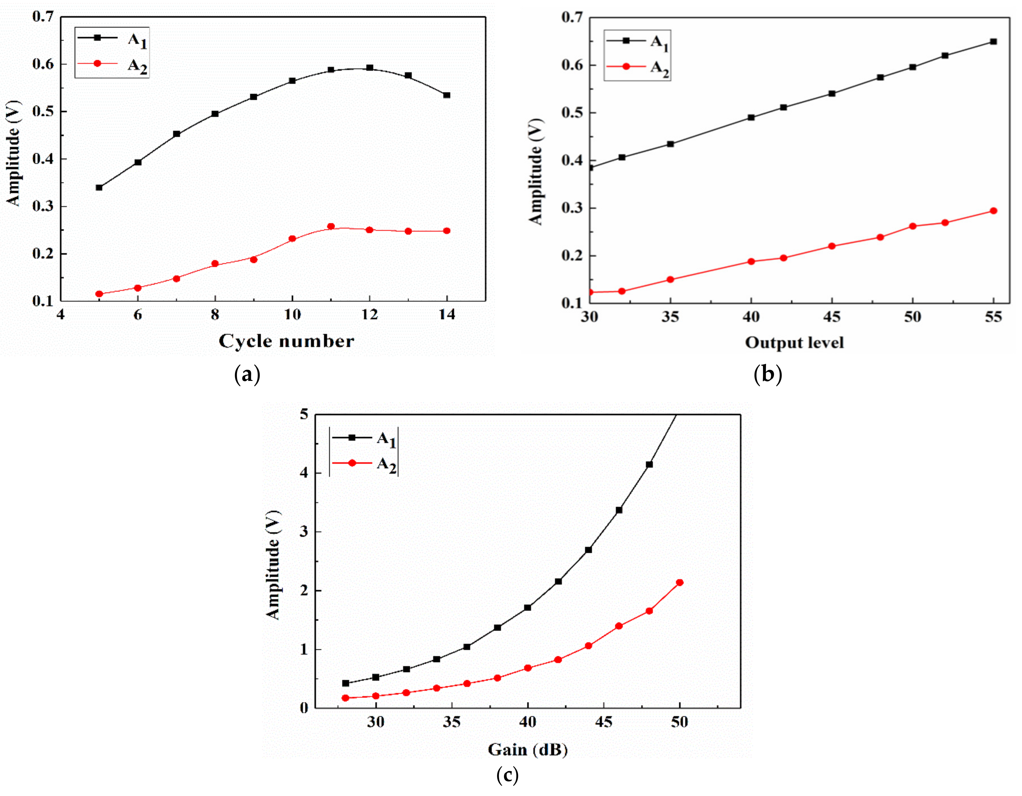 Materials 14 03186 g005