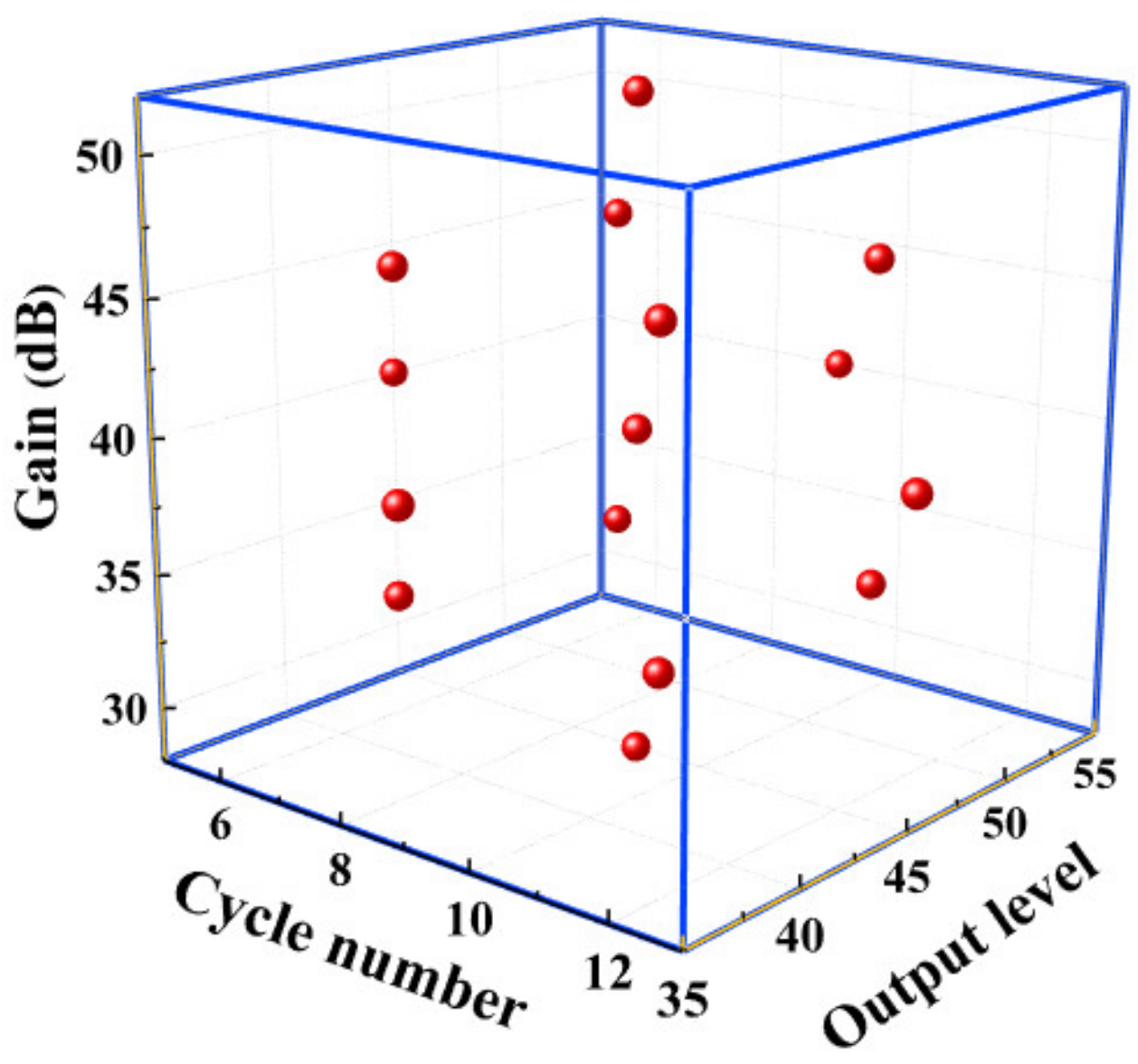 Materials 14 03186 g006