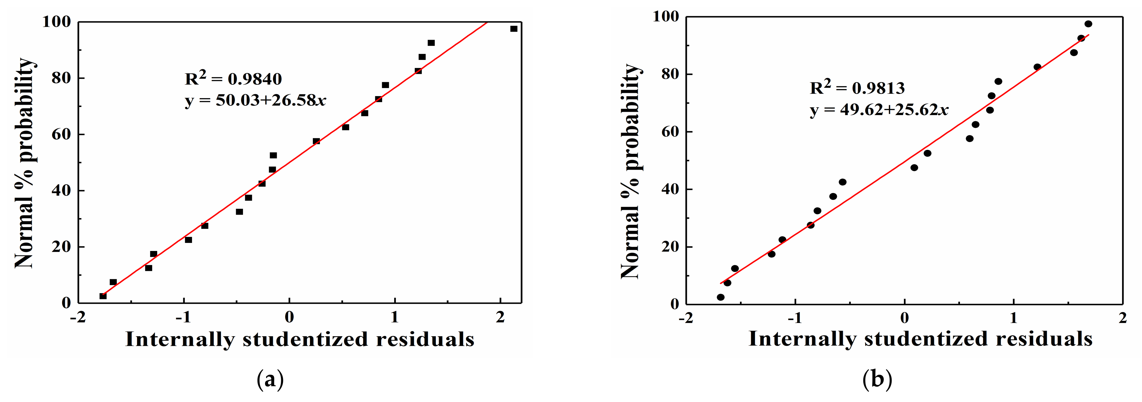 Materials 14 03186 g008