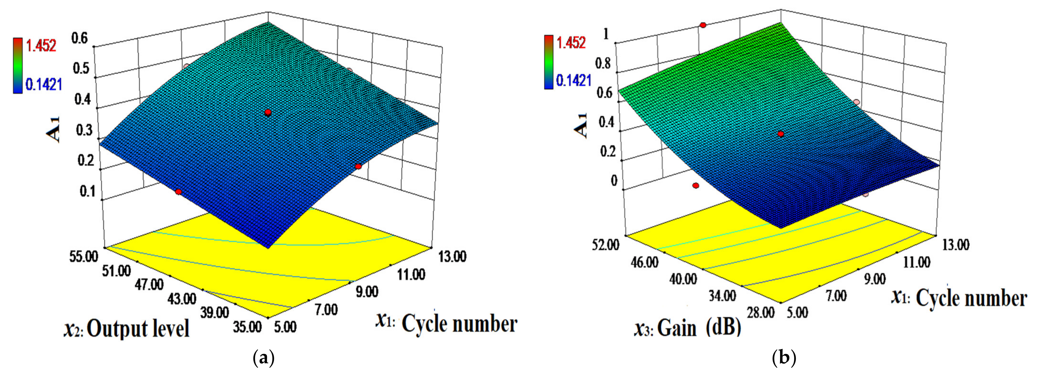 Materials 14 03186 g010a