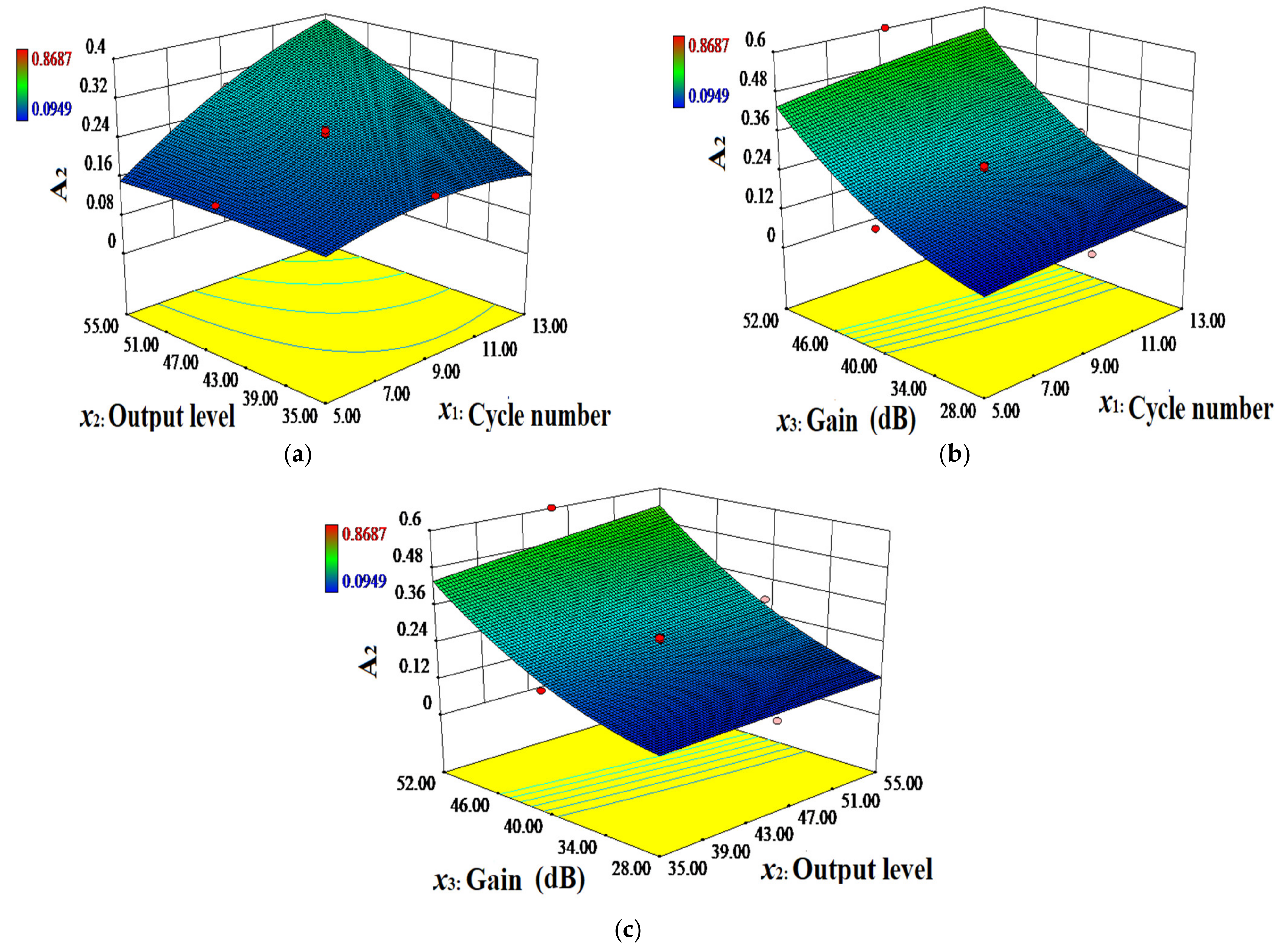 Materials 14 03186 g011
