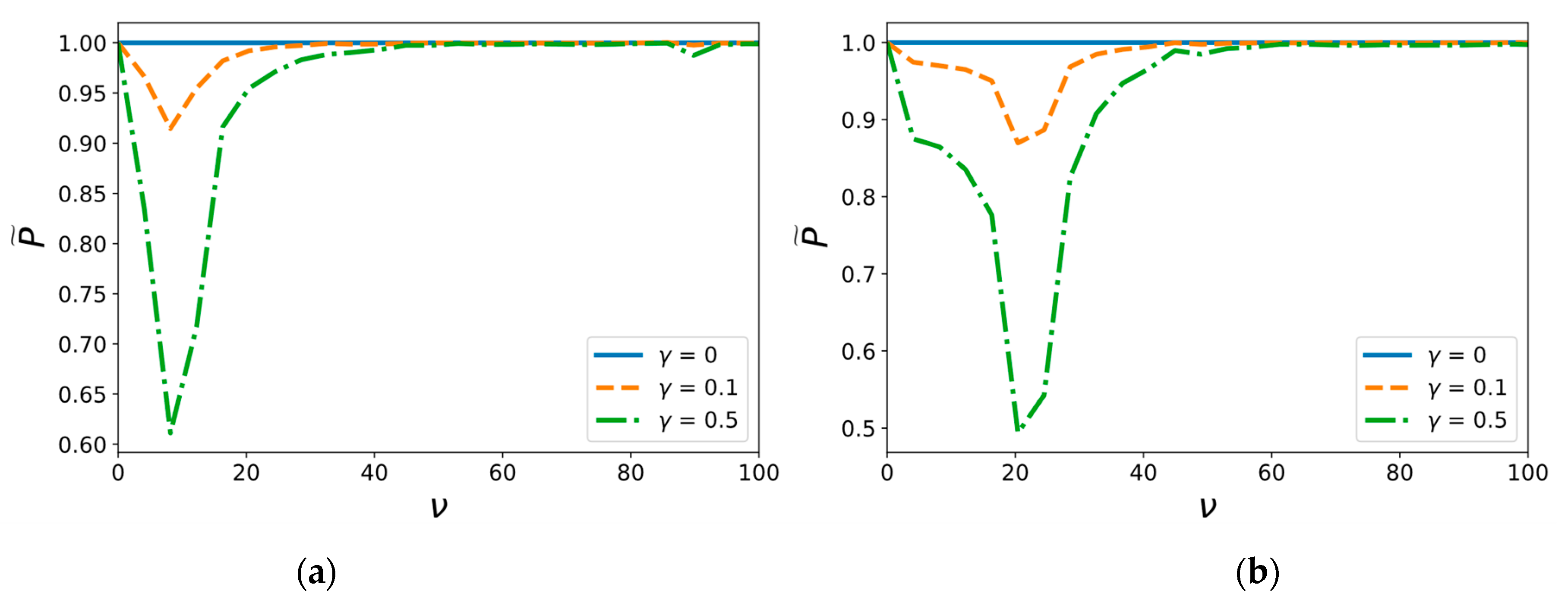 Materials 14 03188 g003a