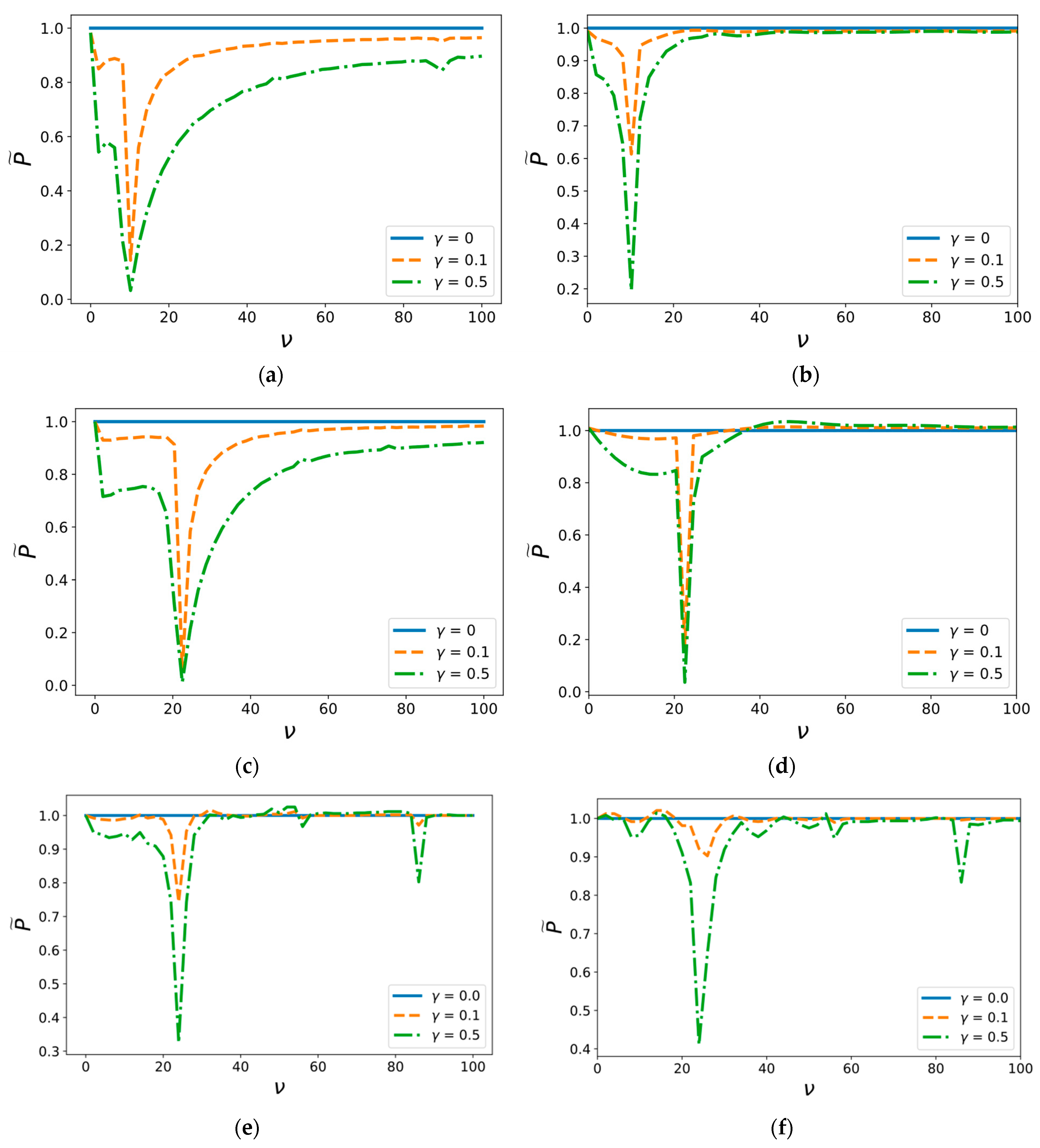 Materials 14 03188 g005