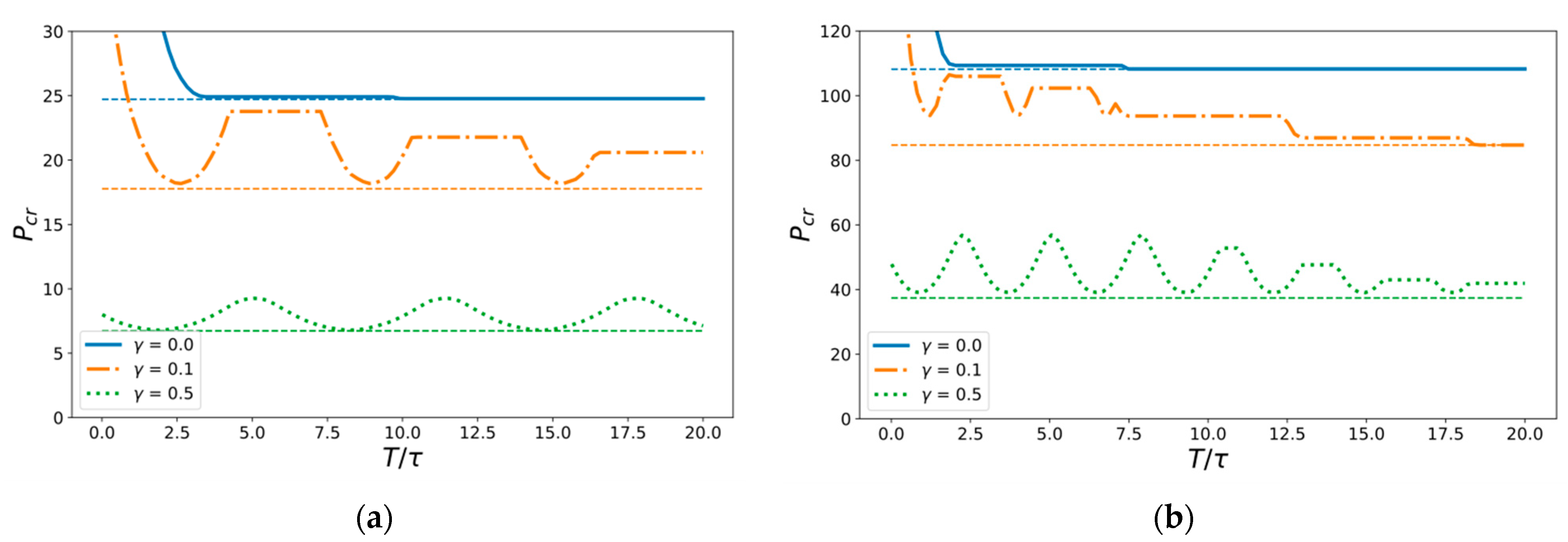 Materials 14 03188 g006