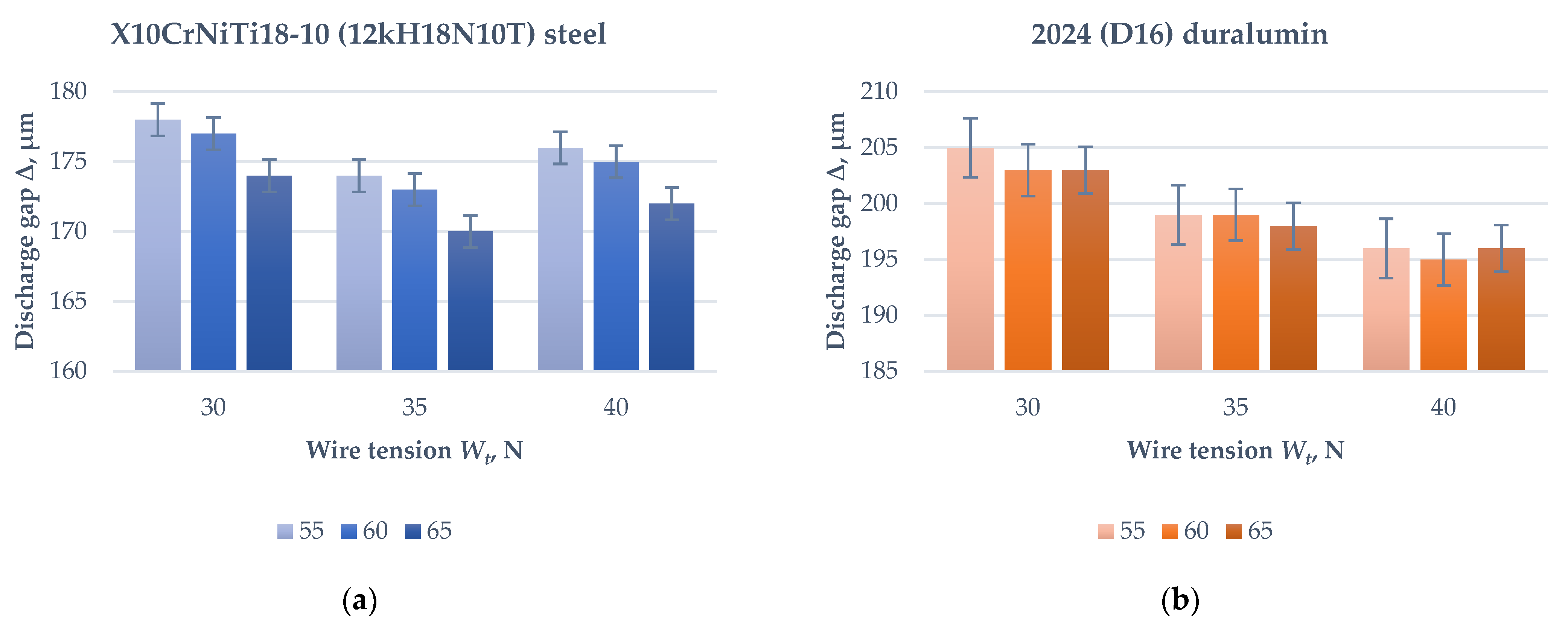 Materials 14 03189 g002
