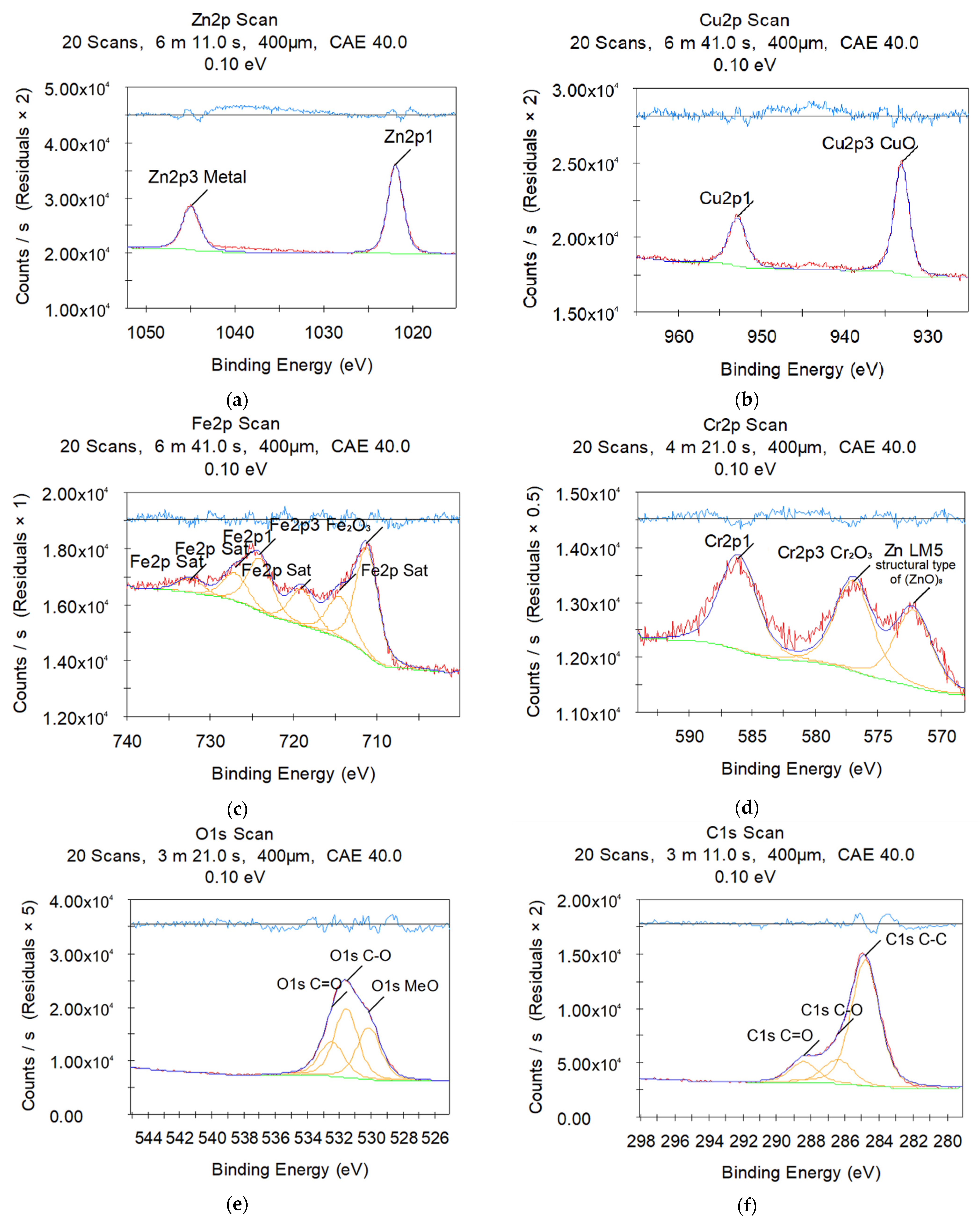 Materials 14 03189 g004