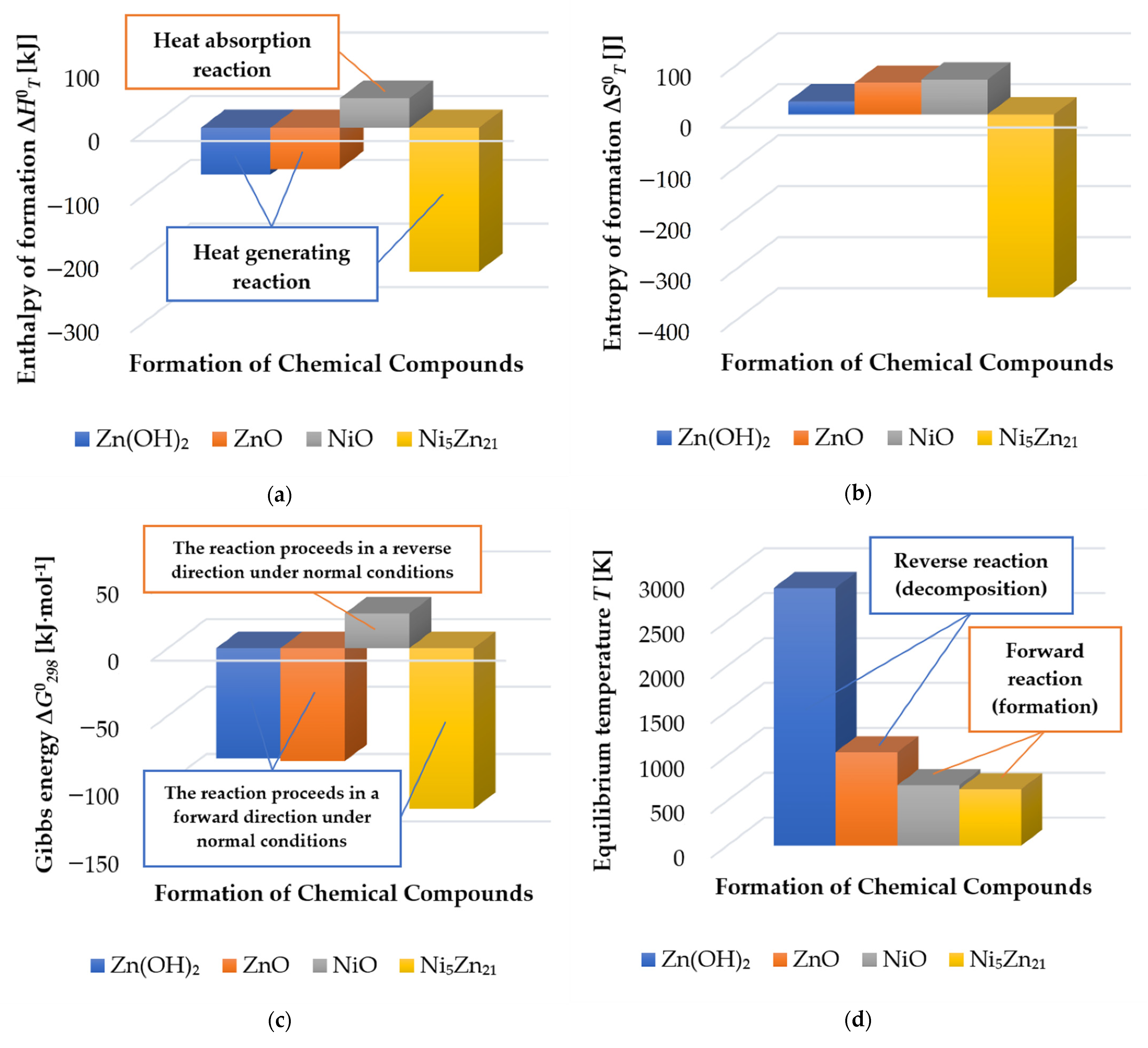 Materials 14 03189 g006