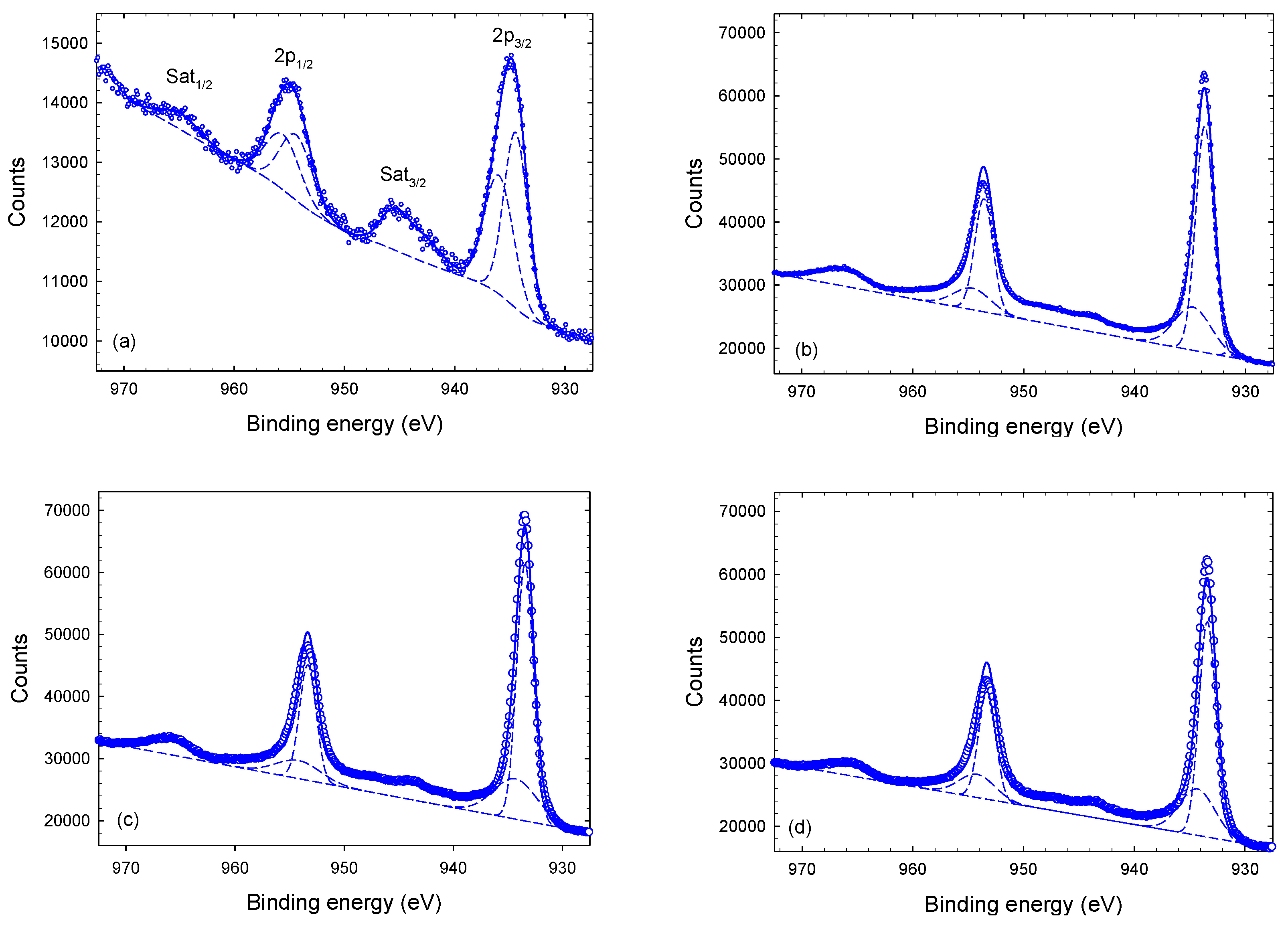 Materials 14 03191 g004